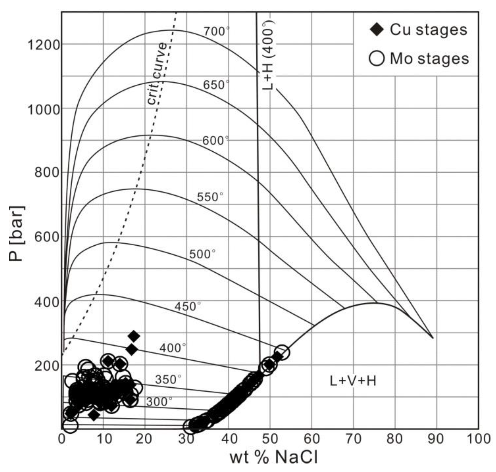 Minerals 11 00609 g010 Minerals 11 00609 g010