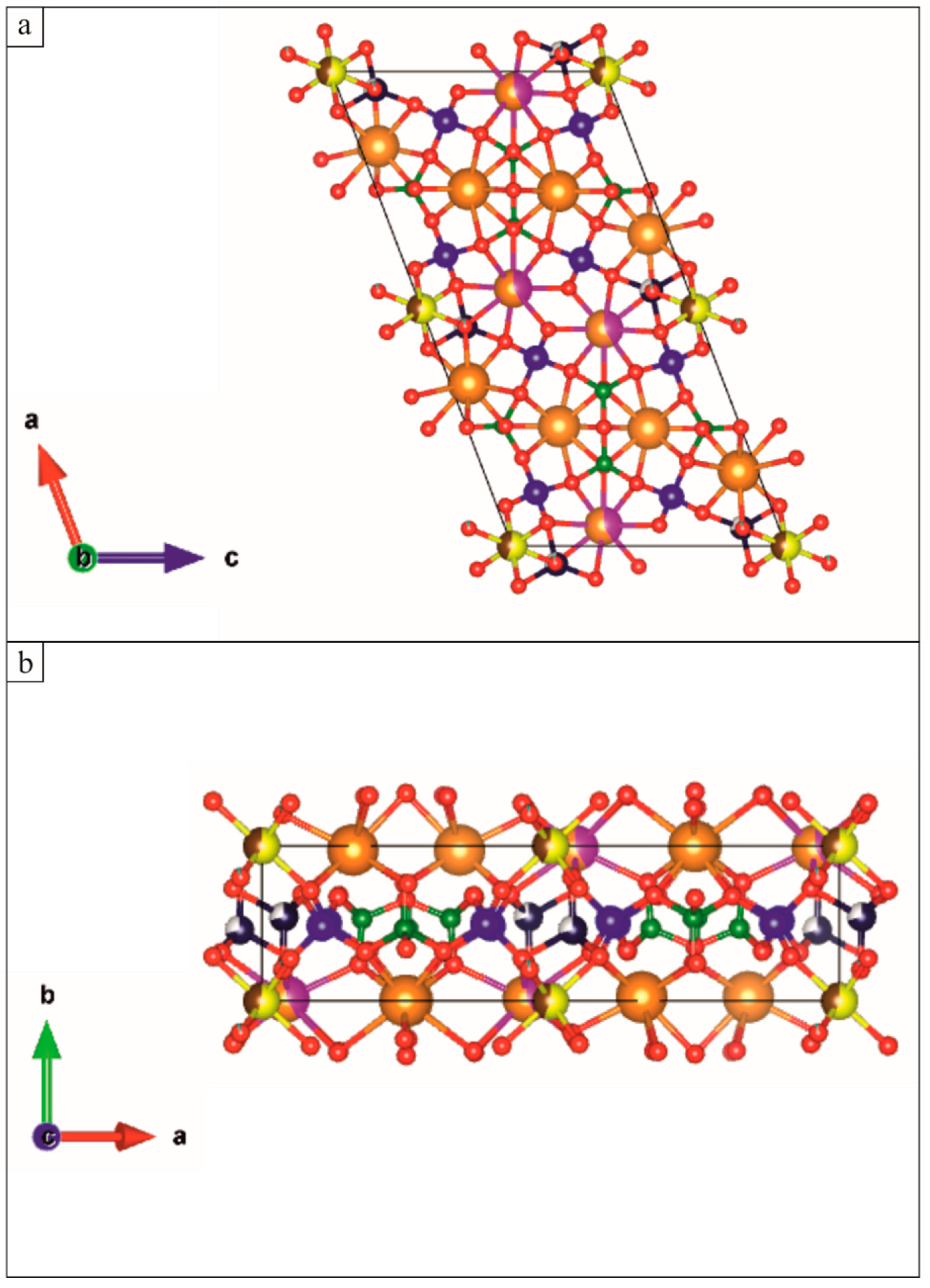 Minerals 11 00610 g002 Minerals 11 00610 g002