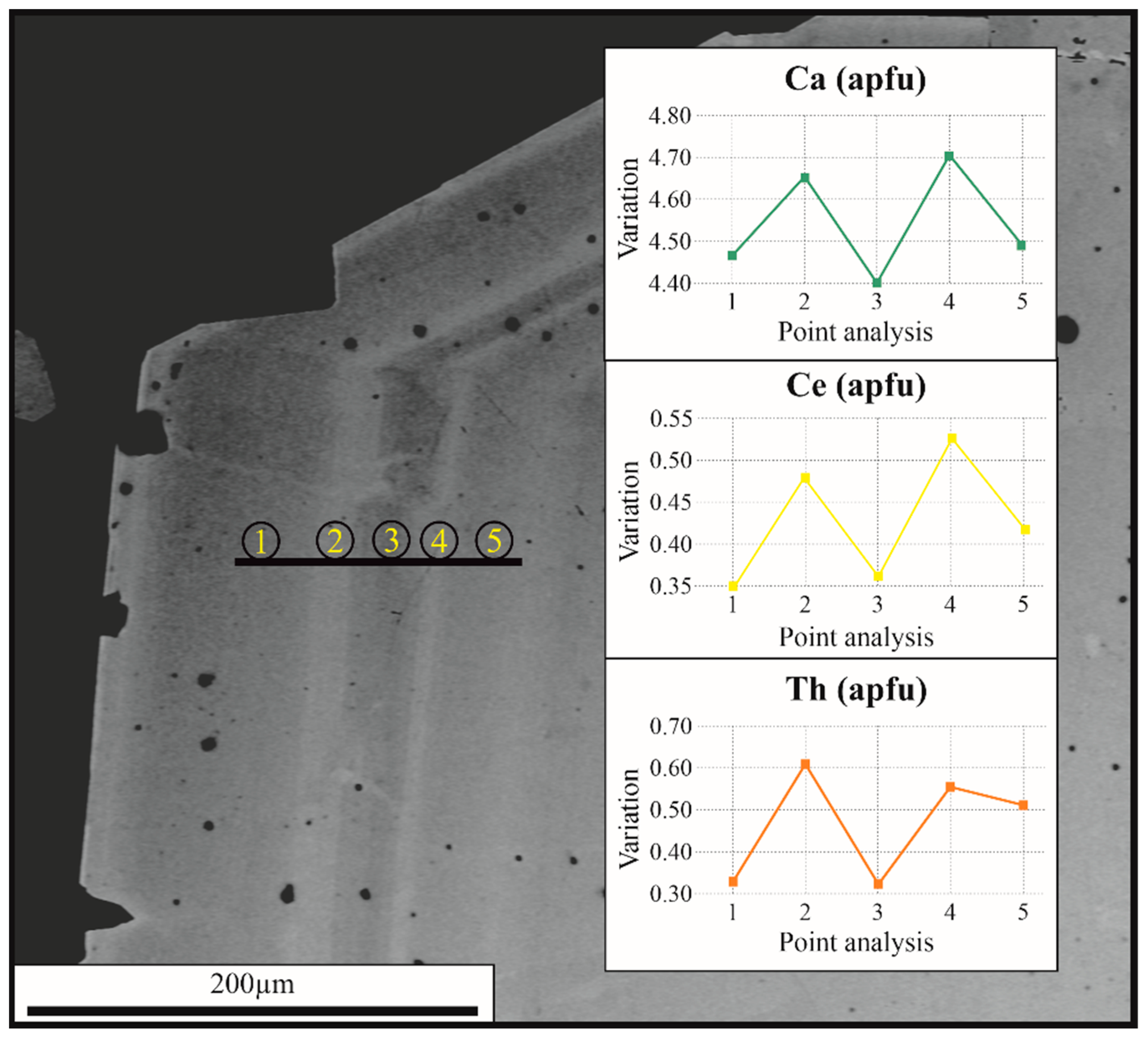 Minerals 11 00610 g004 Minerals 11 00610 g004