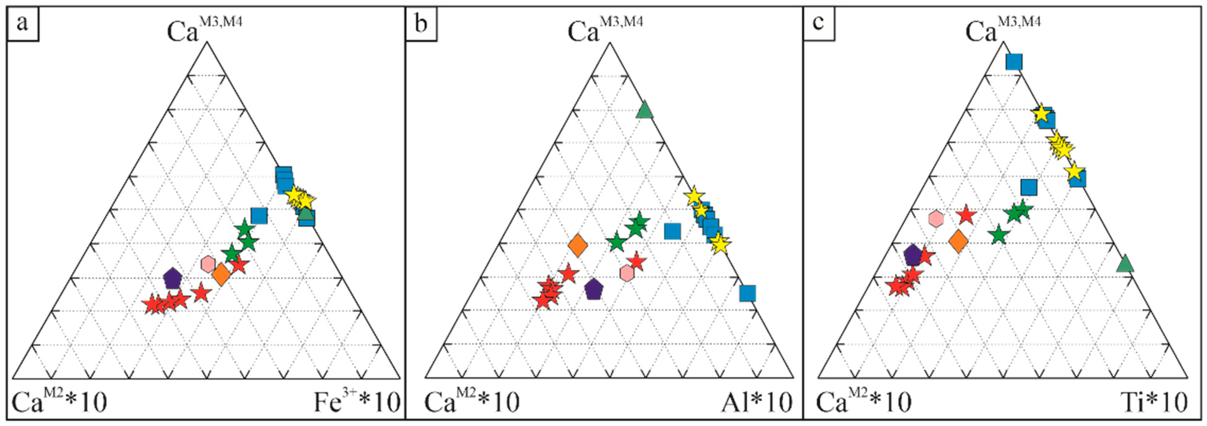 Minerals 11 00610 g008 Minerals 11 00610 g008