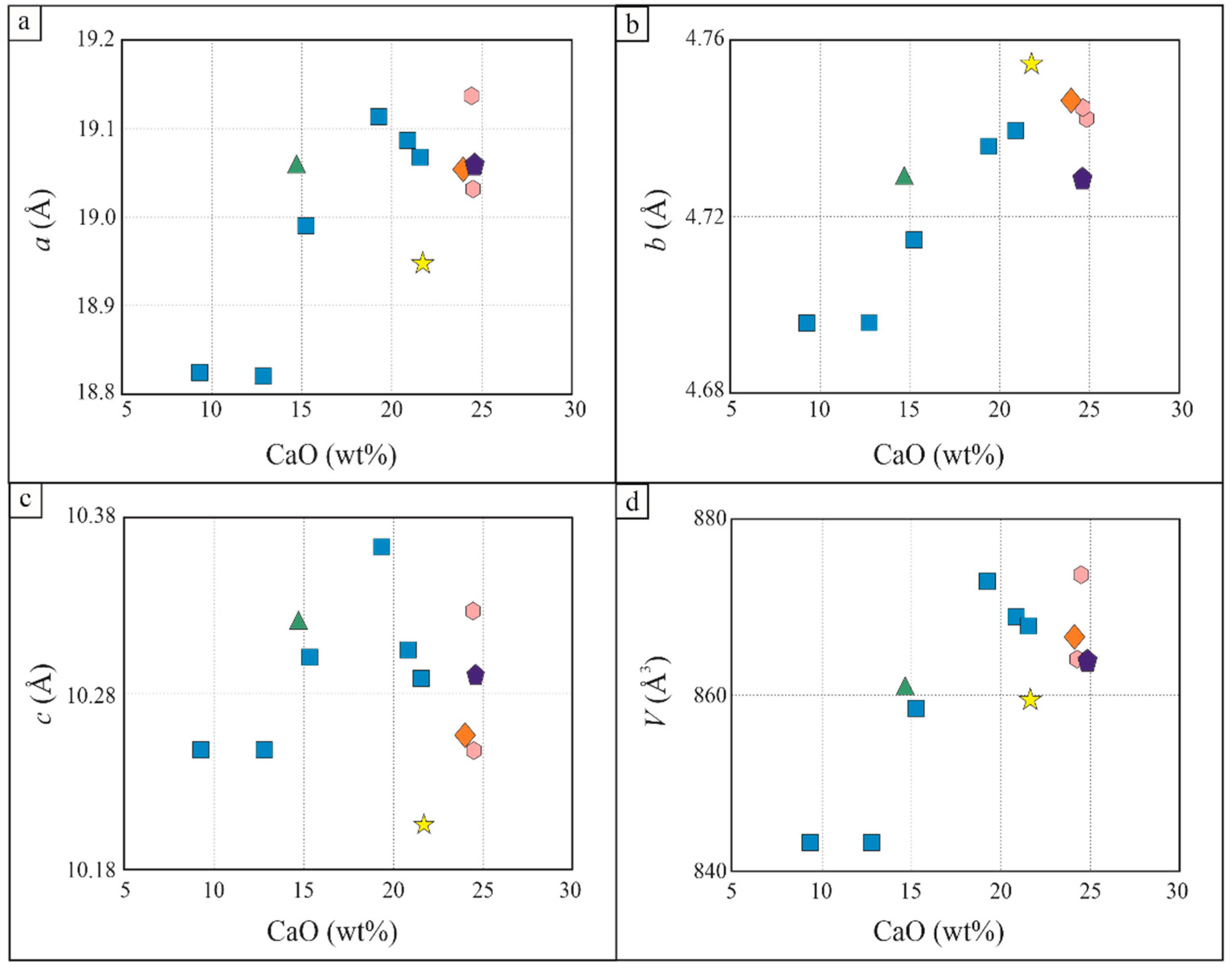 Minerals 11 00610 g011 Minerals 11 00610 g011