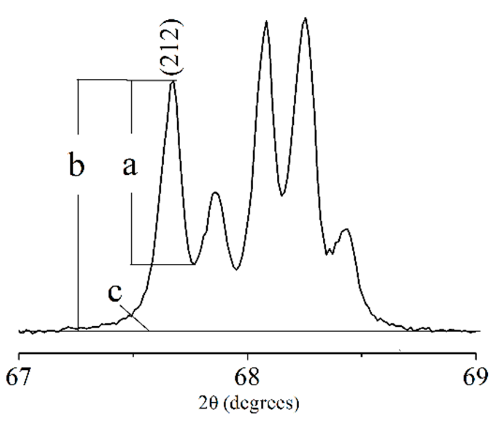 Minerals 11 00611 g004 Minerals 11 00611 g004