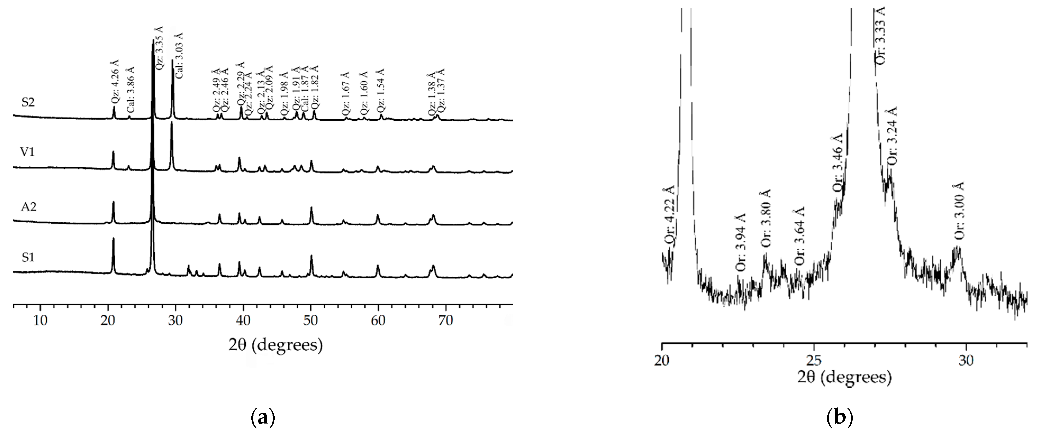 Minerals 11 00611 g005a Minerals 11 00611 g005a
