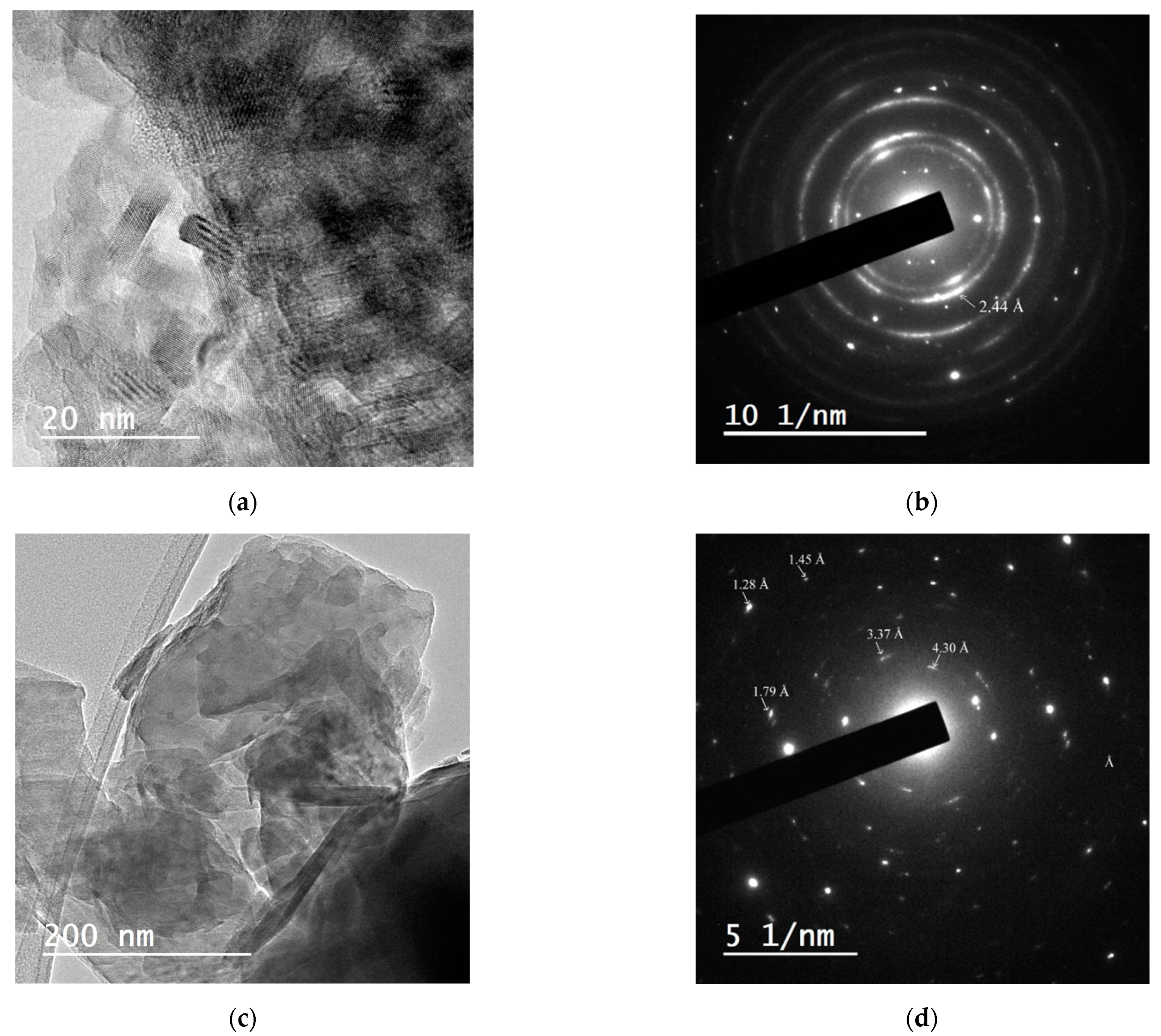 Minerals 11 00611 g010 Minerals 11 00611 g010