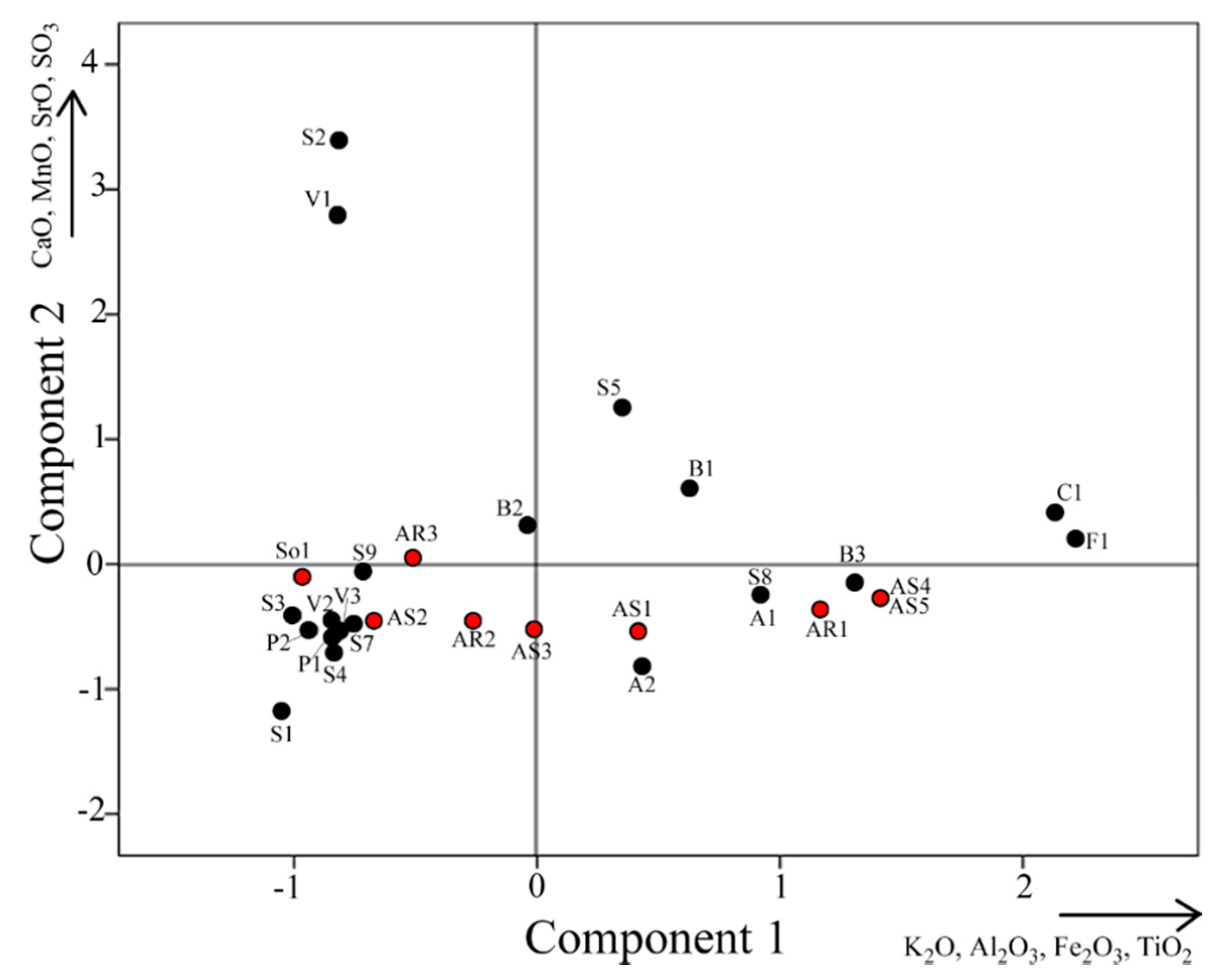 Minerals 11 00611 g011 Minerals 11 00611 g011
