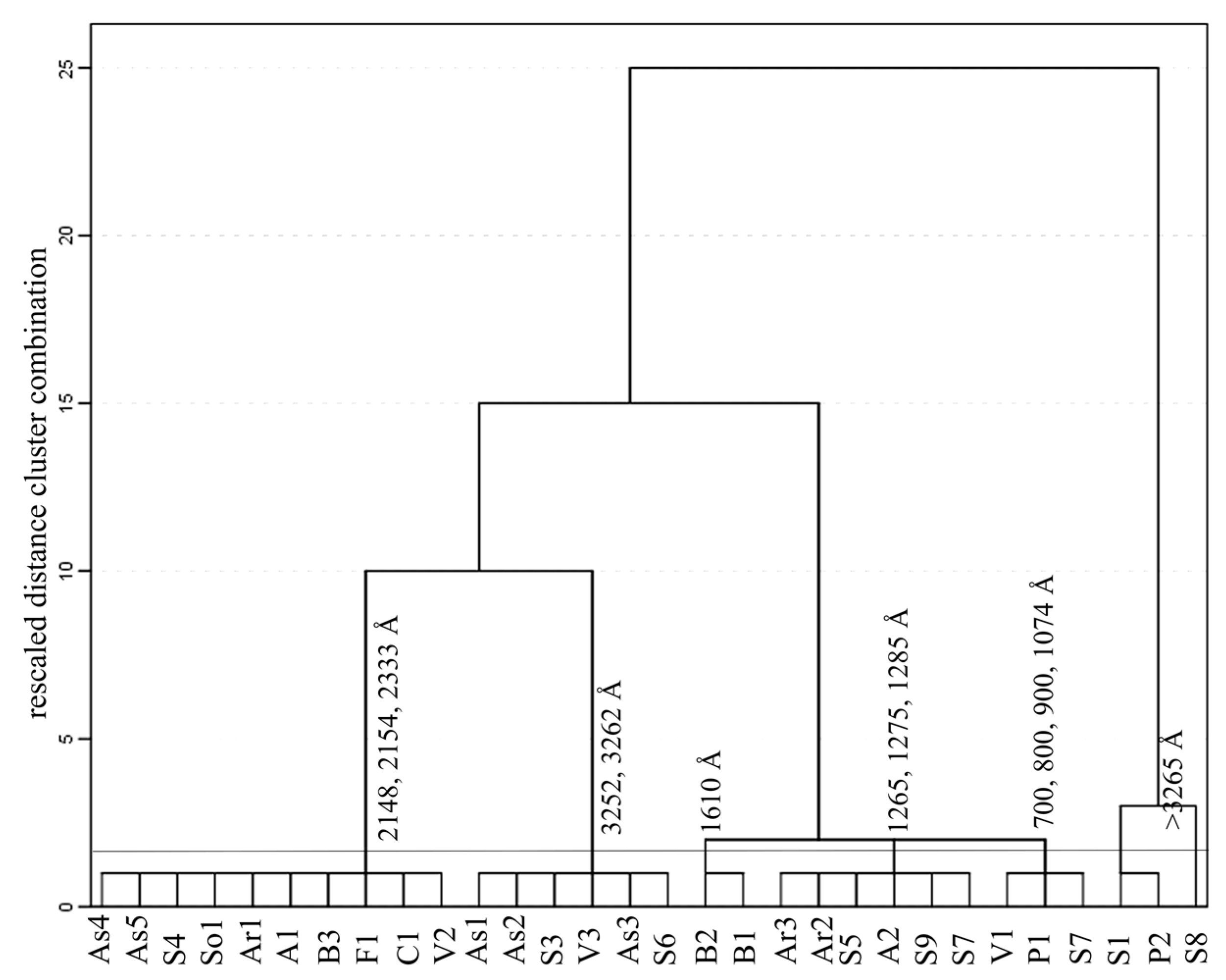 Minerals 11 00611 g012 Minerals 11 00611 g012