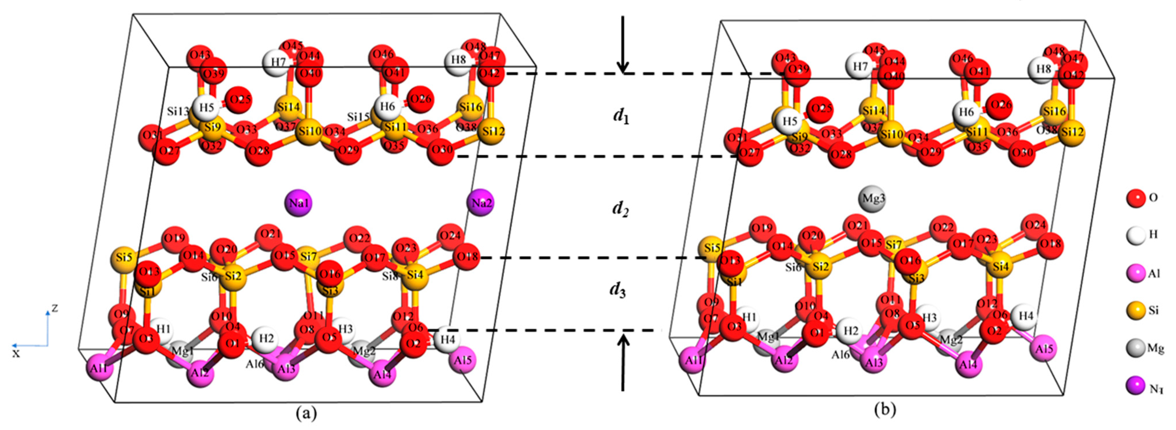 Minerals 11 00613 g001 Minerals 11 00613 g001