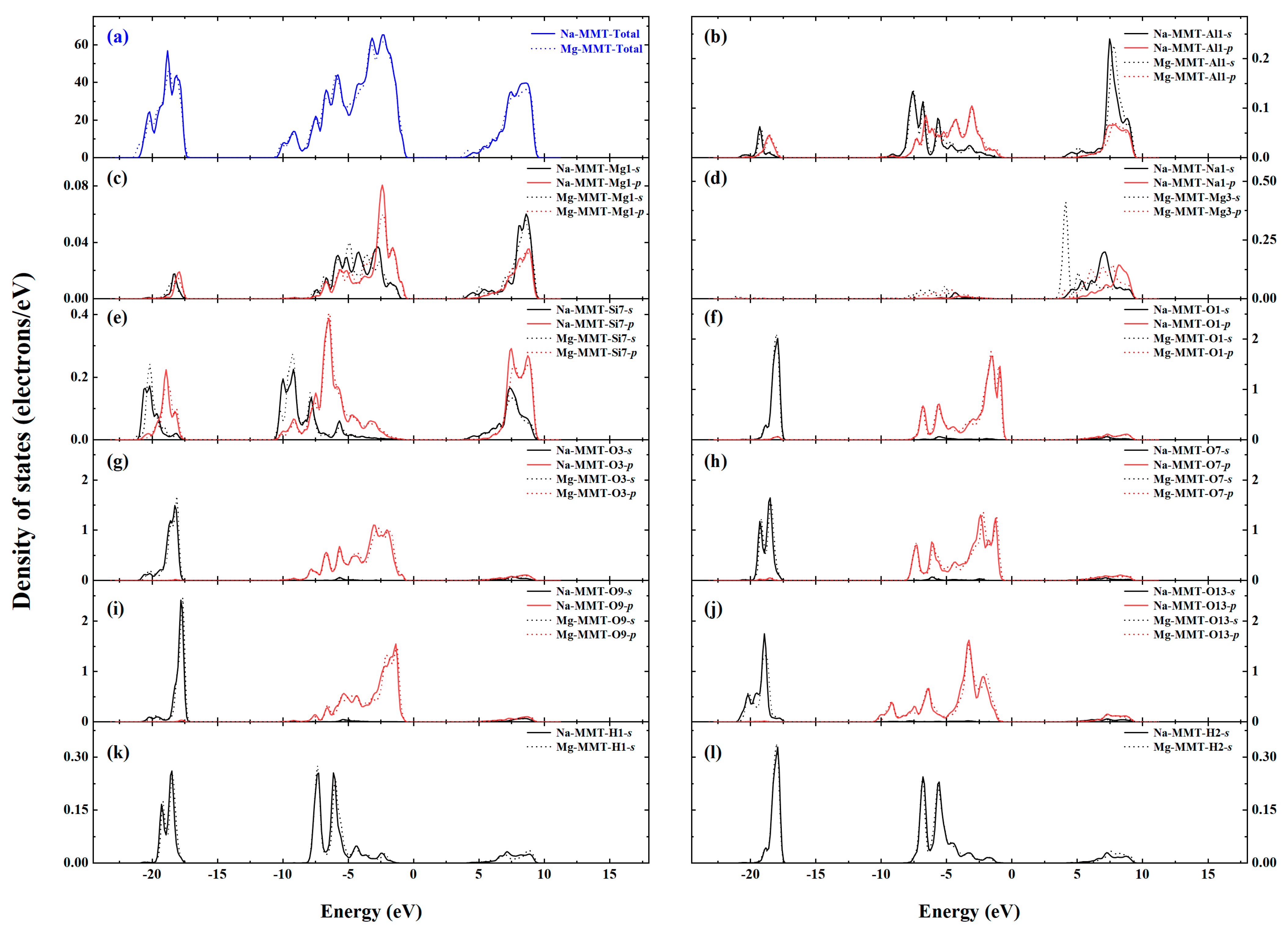 Minerals 11 00613 g003 Minerals 11 00613 g003