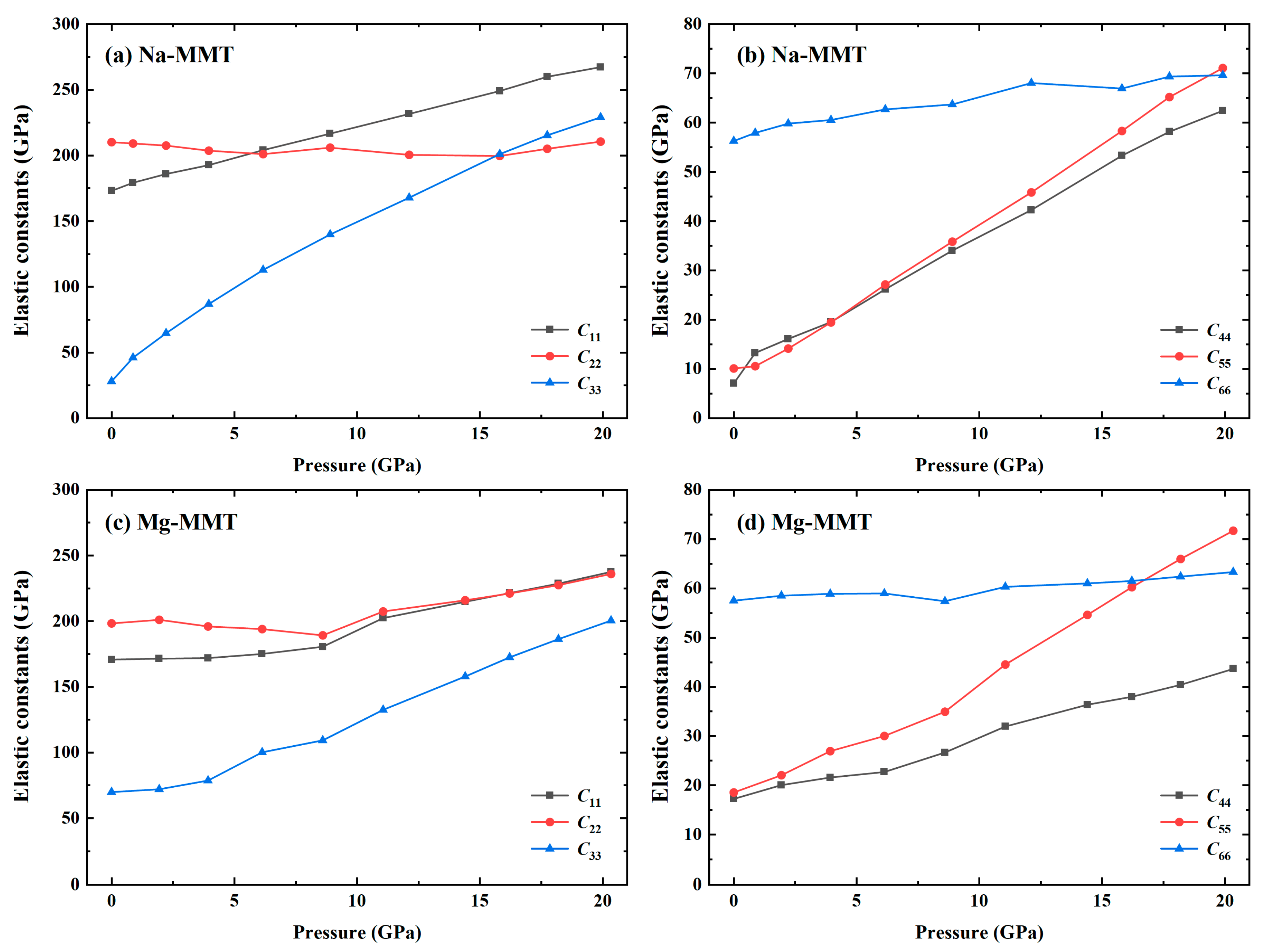 Minerals 11 00613 g008 Minerals 11 00613 g008