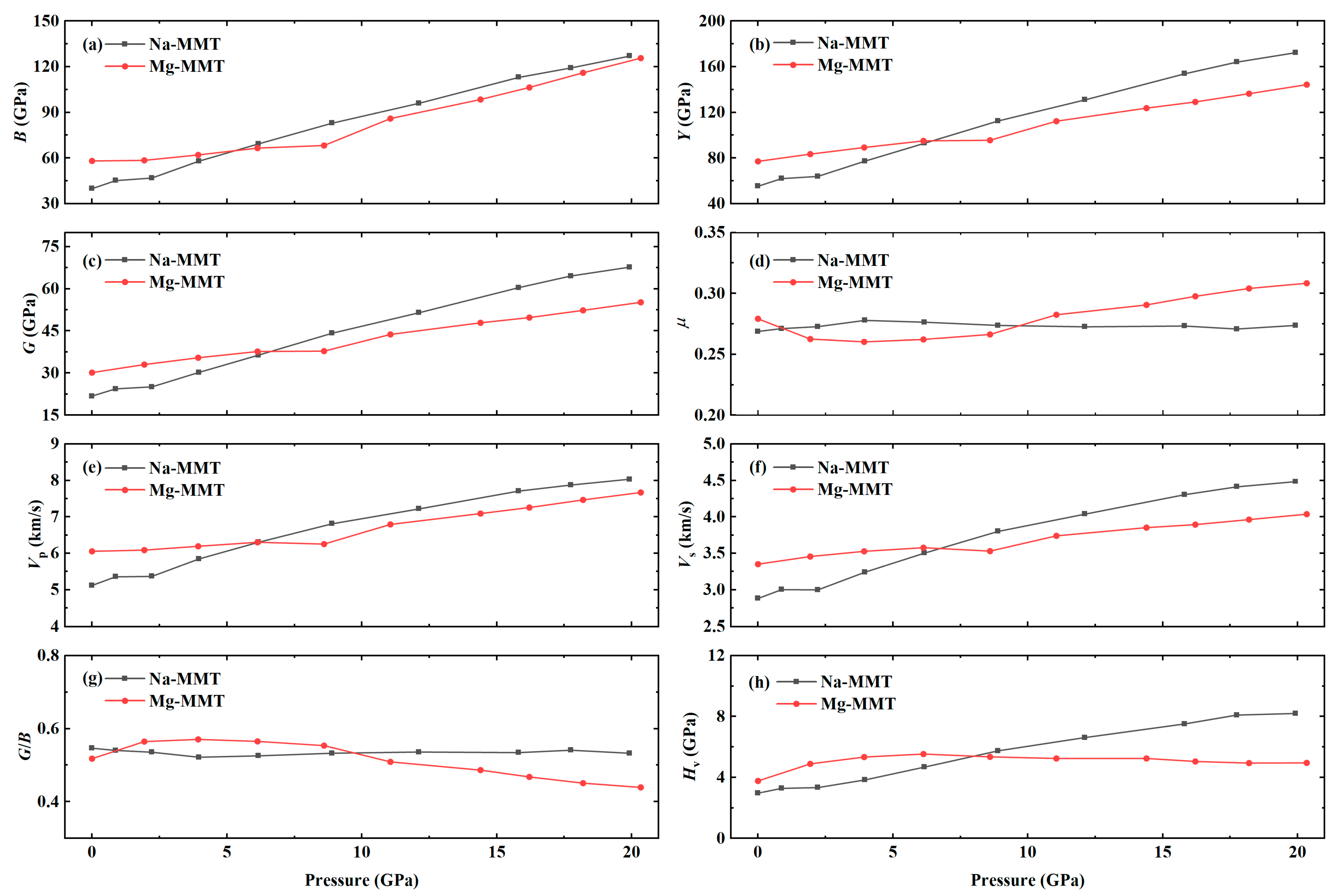 Minerals 11 00613 g009 Minerals 11 00613 g009