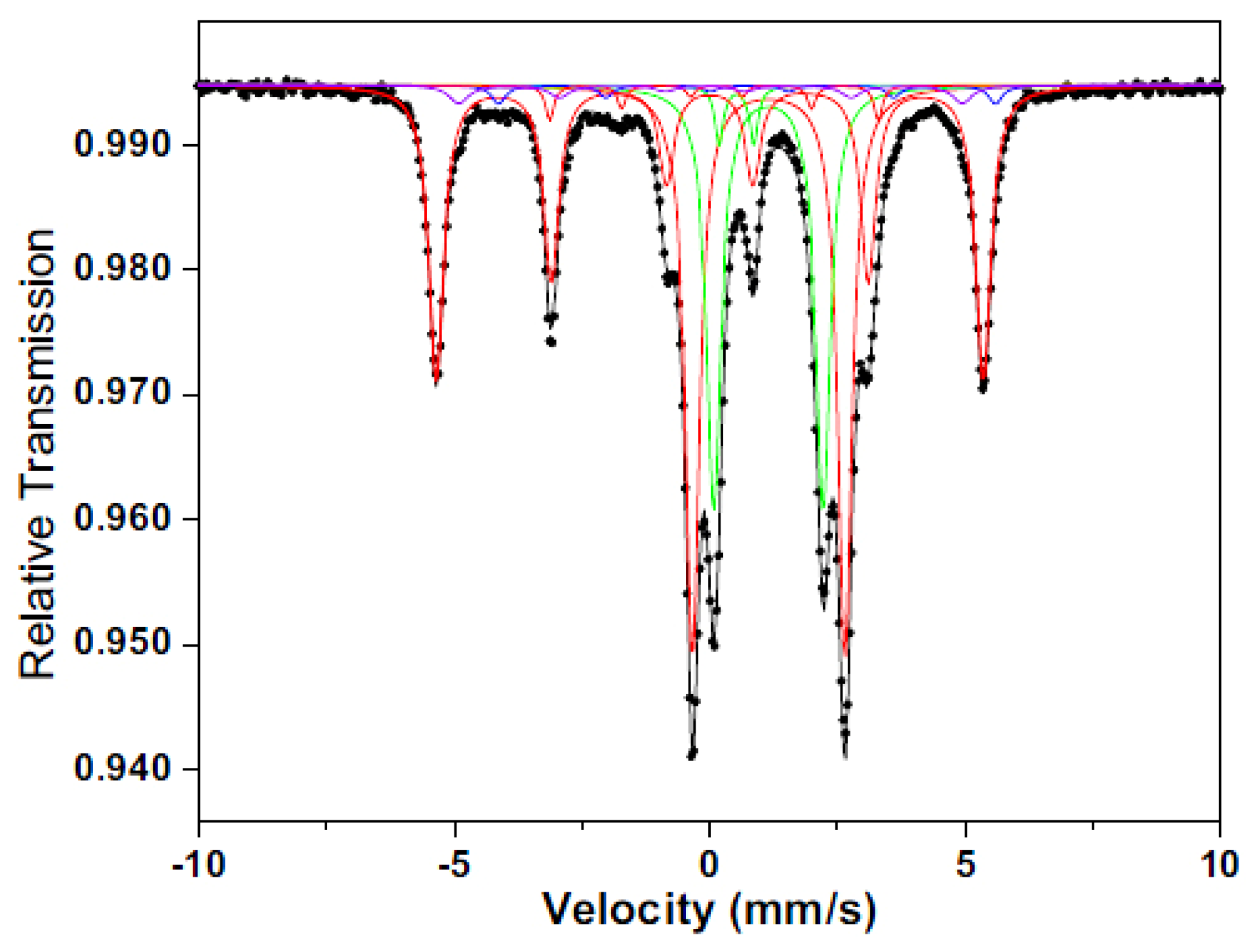Minerals 11 00614 g002 Minerals 11 00614 g002