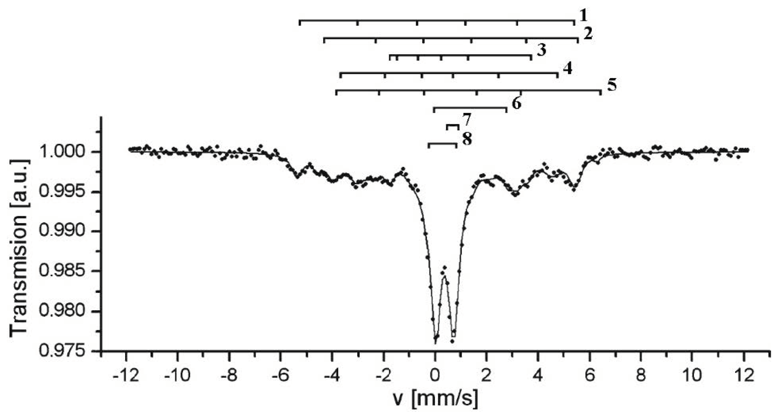 Minerals 11 00614 g003 Minerals 11 00614 g003