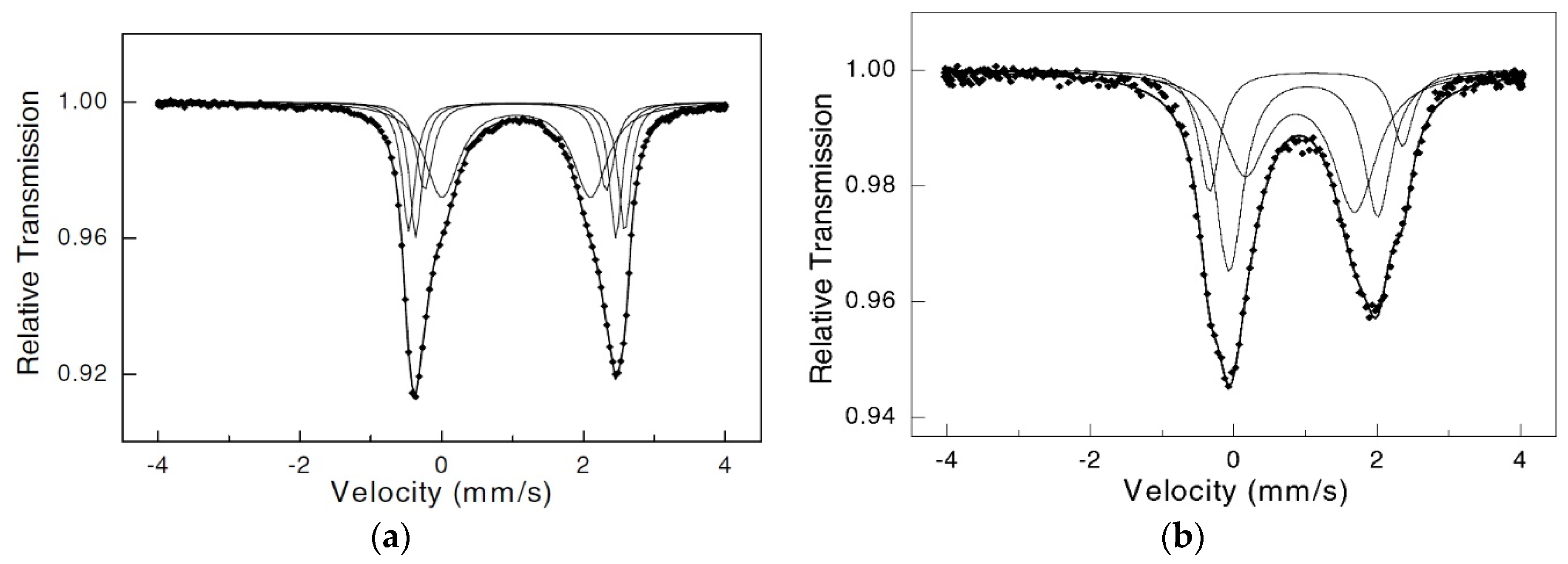 Minerals 11 00614 g004 Minerals 11 00614 g004