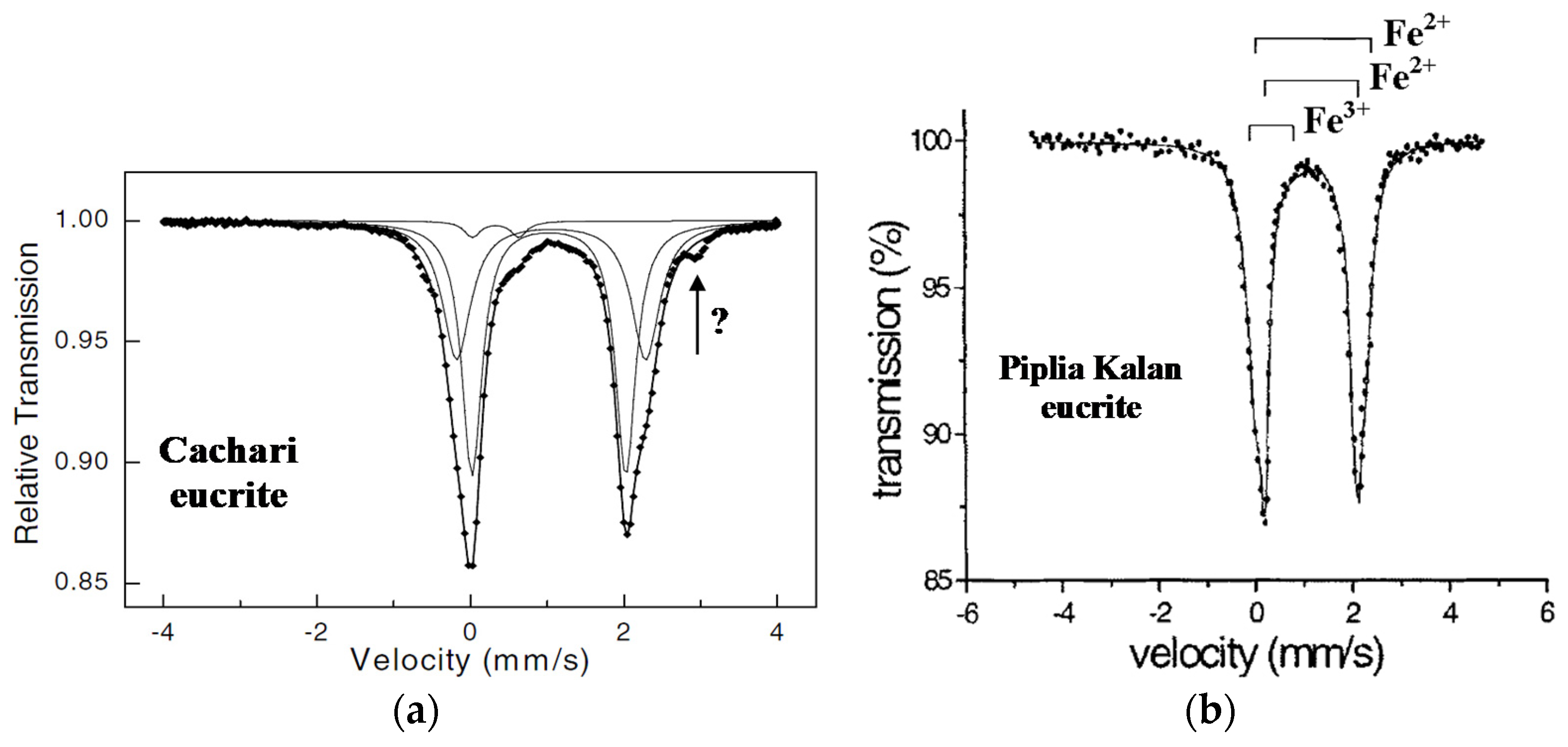 Minerals 11 00614 g005 Minerals 11 00614 g005