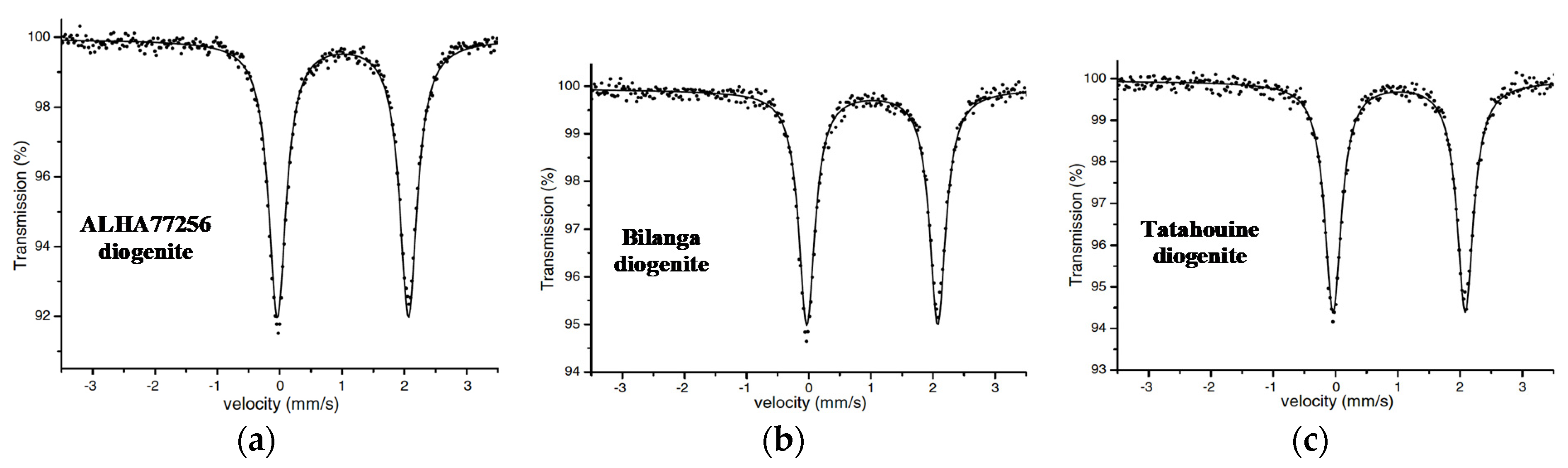Minerals 11 00614 g007 Minerals 11 00614 g007
