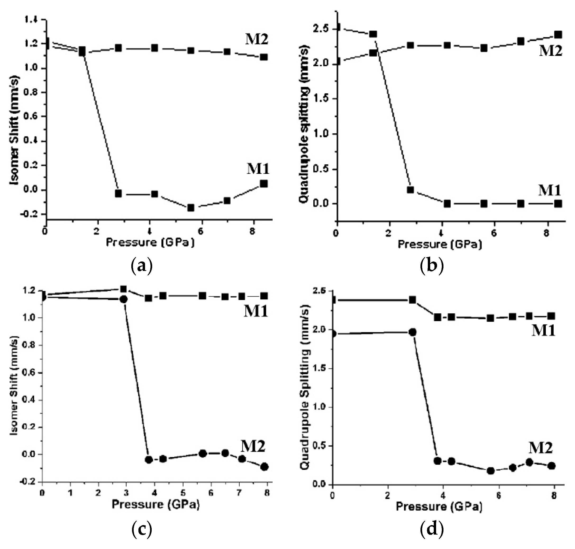 Minerals 11 00614 g008 Minerals 11 00614 g008