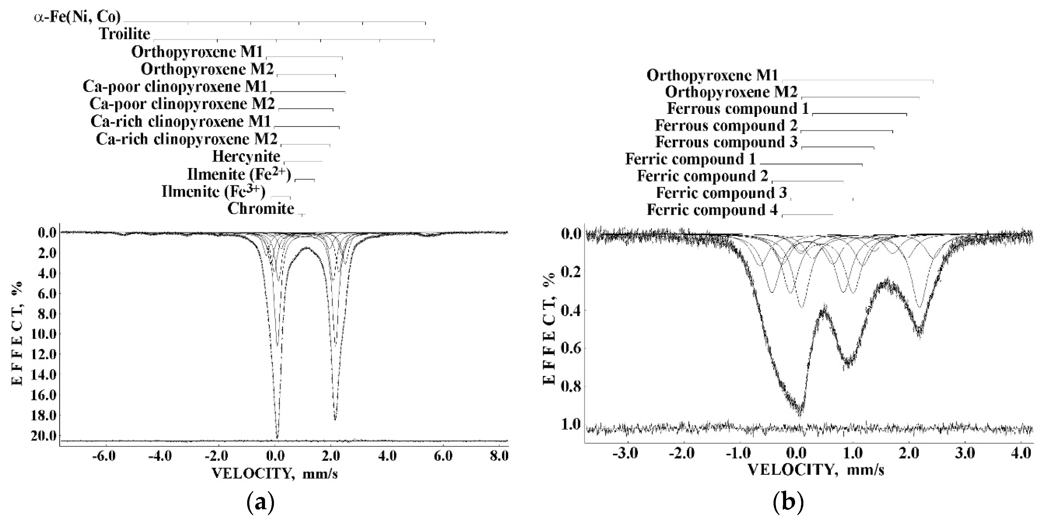 Minerals 11 00614 g009 Minerals 11 00614 g009