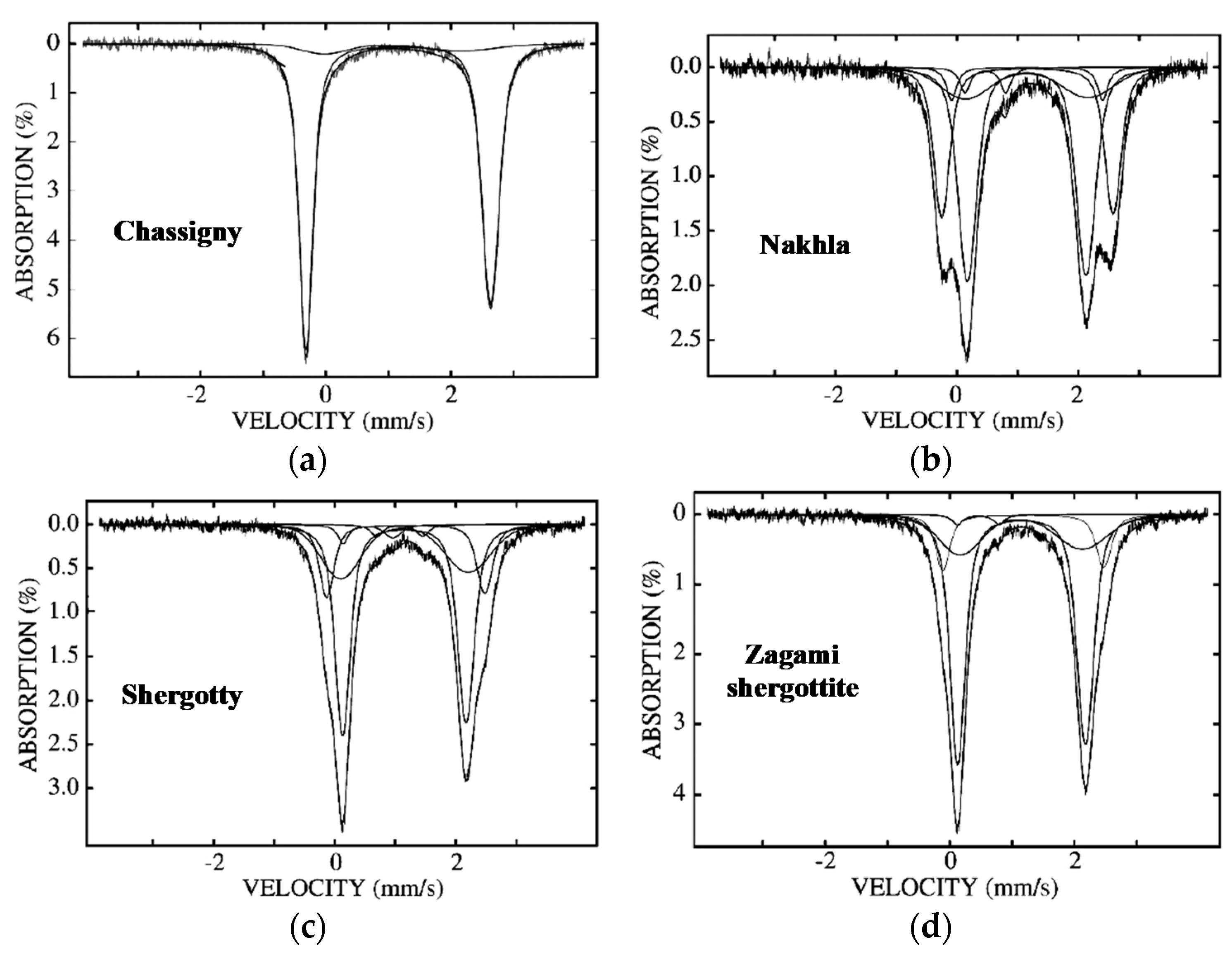 Minerals 11 00614 g011 Minerals 11 00614 g011
