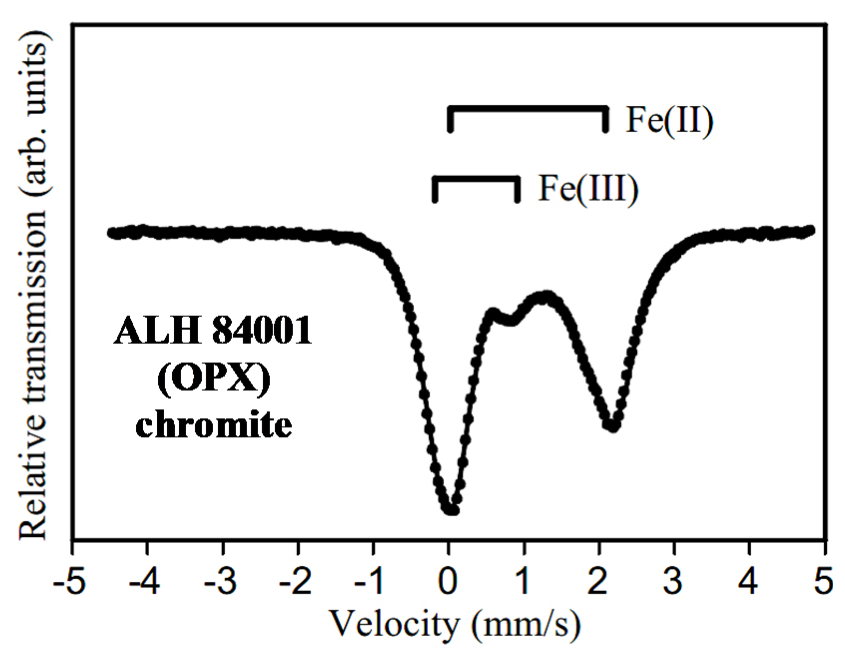 Minerals 11 00614 g013 Minerals 11 00614 g013