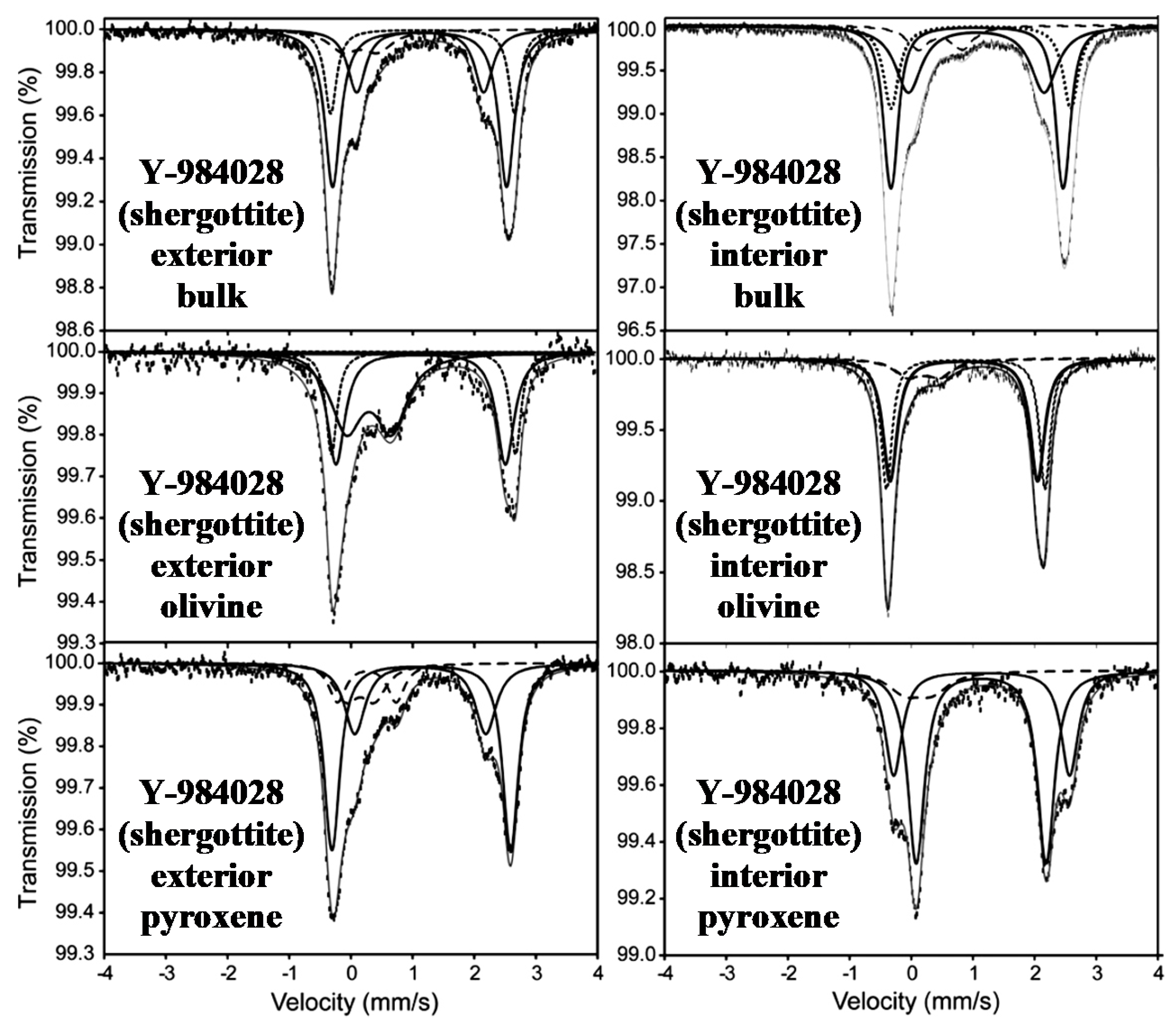Minerals 11 00614 g014 Minerals 11 00614 g014
