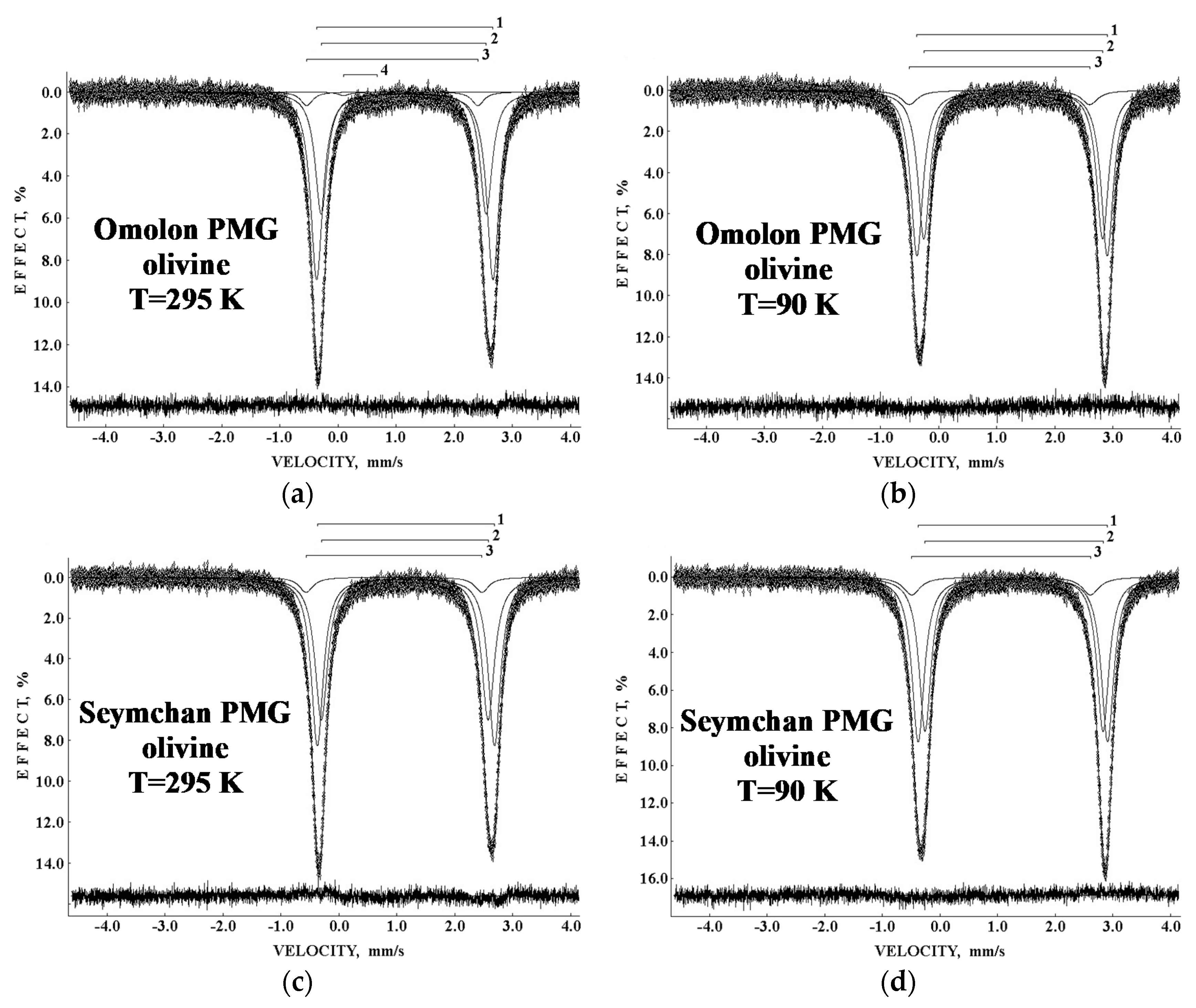 Minerals 11 00614 g016 Minerals 11 00614 g016