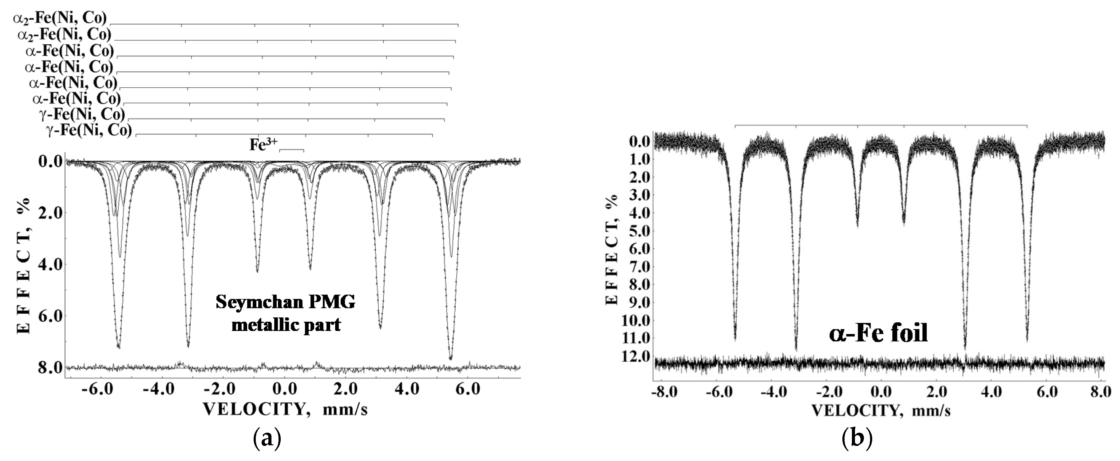 Minerals 11 00614 g019 Minerals 11 00614 g019