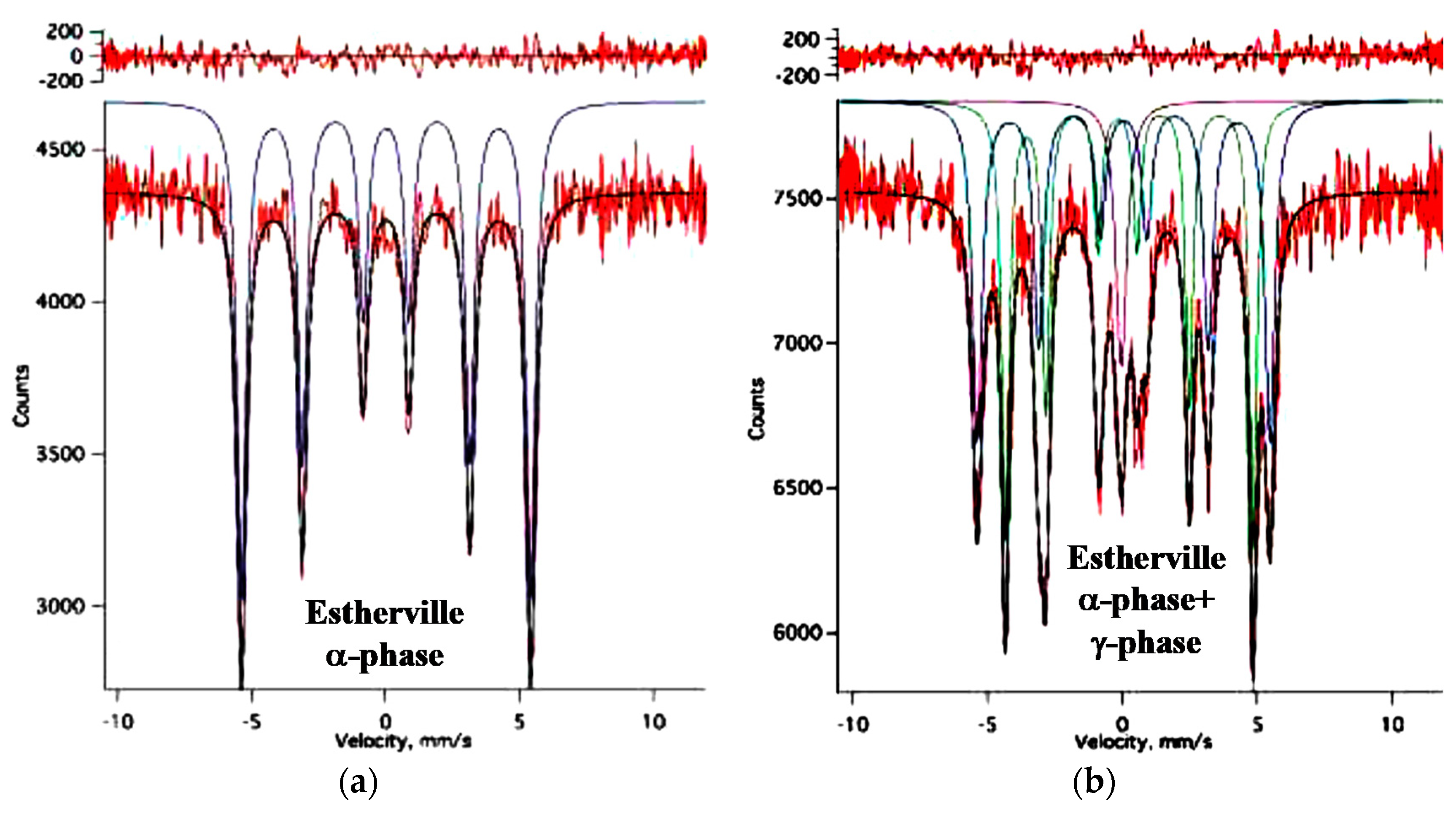 Minerals 11 00614 g022 Minerals 11 00614 g022