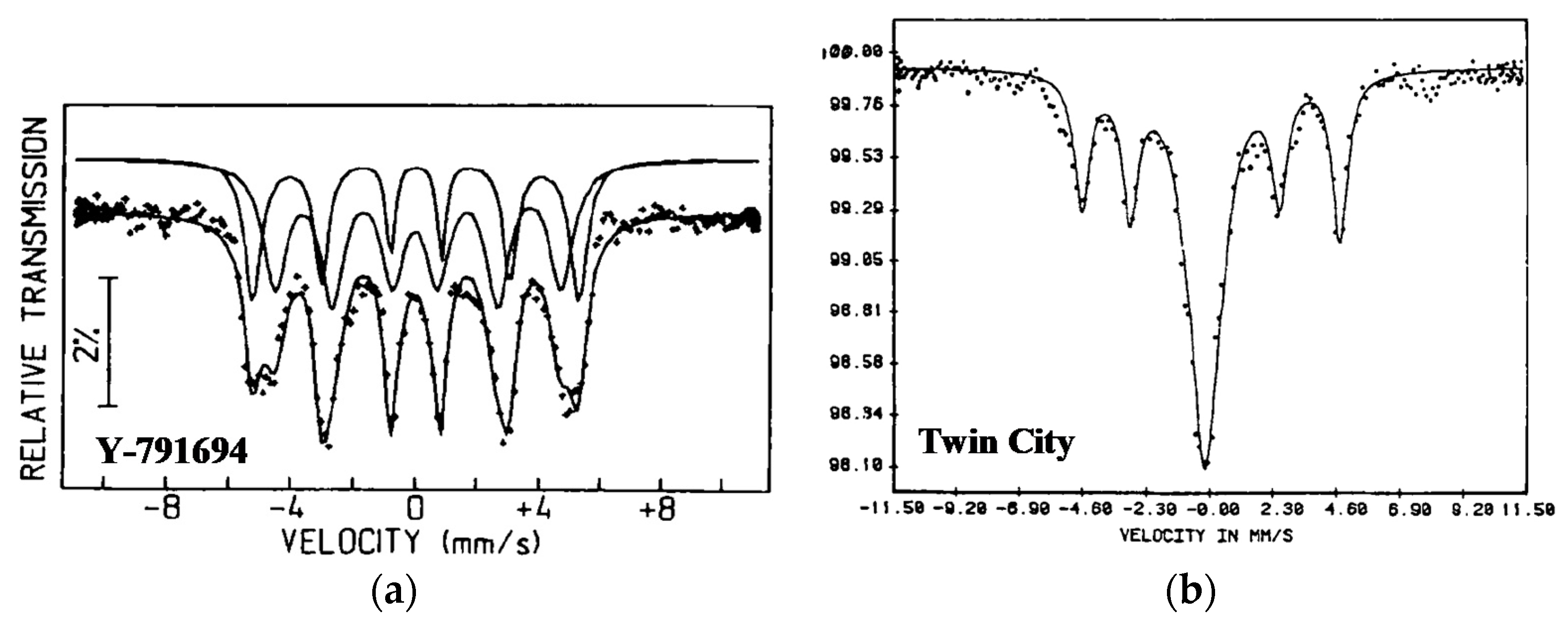 Minerals 11 00614 g023 Minerals 11 00614 g023