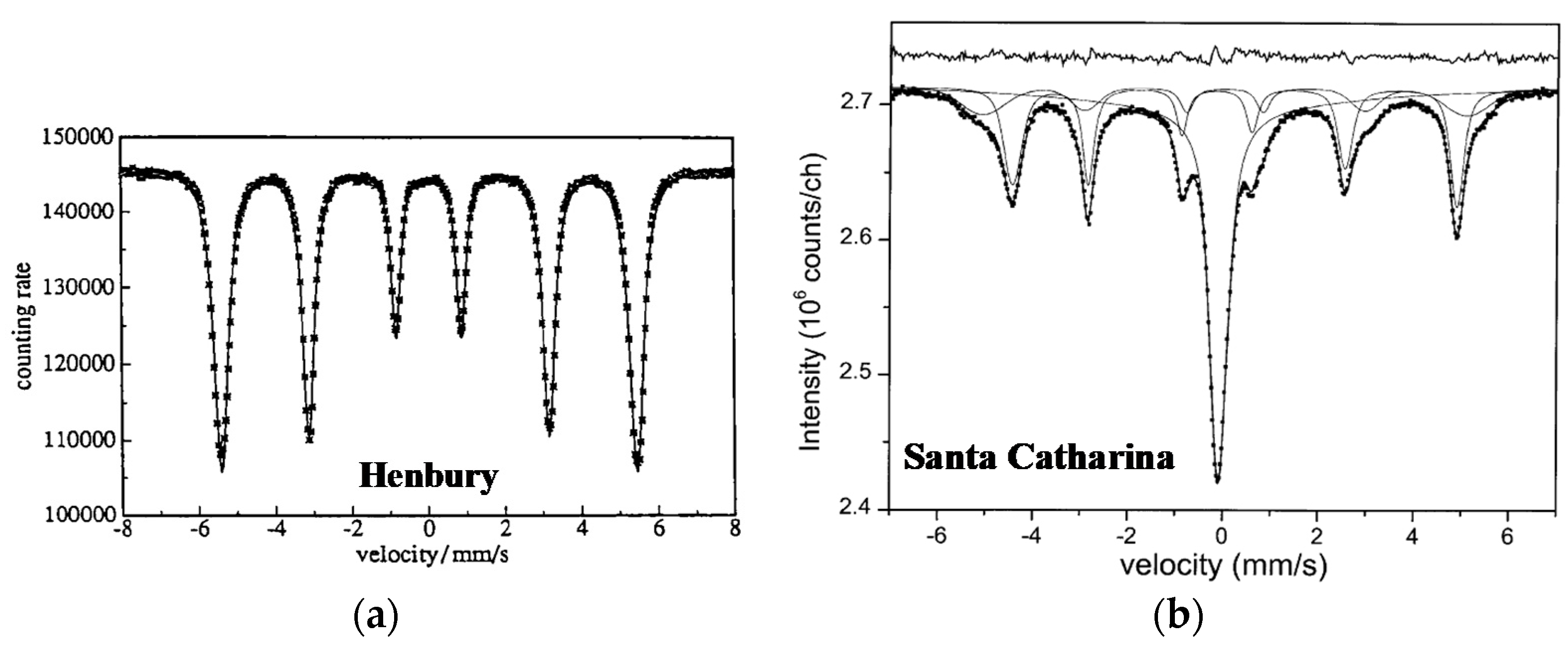 Minerals 11 00614 g024 Minerals 11 00614 g024
