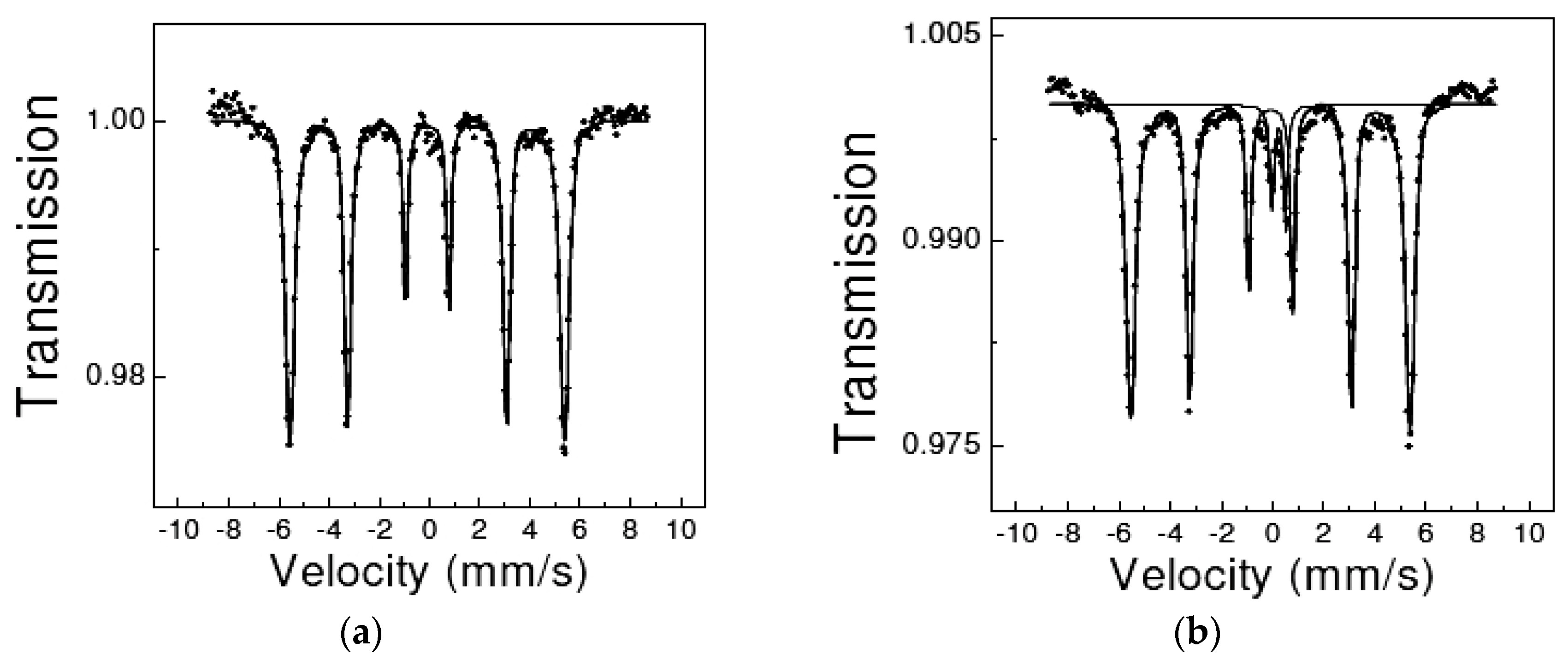 Minerals 11 00614 g025 Minerals 11 00614 g025
