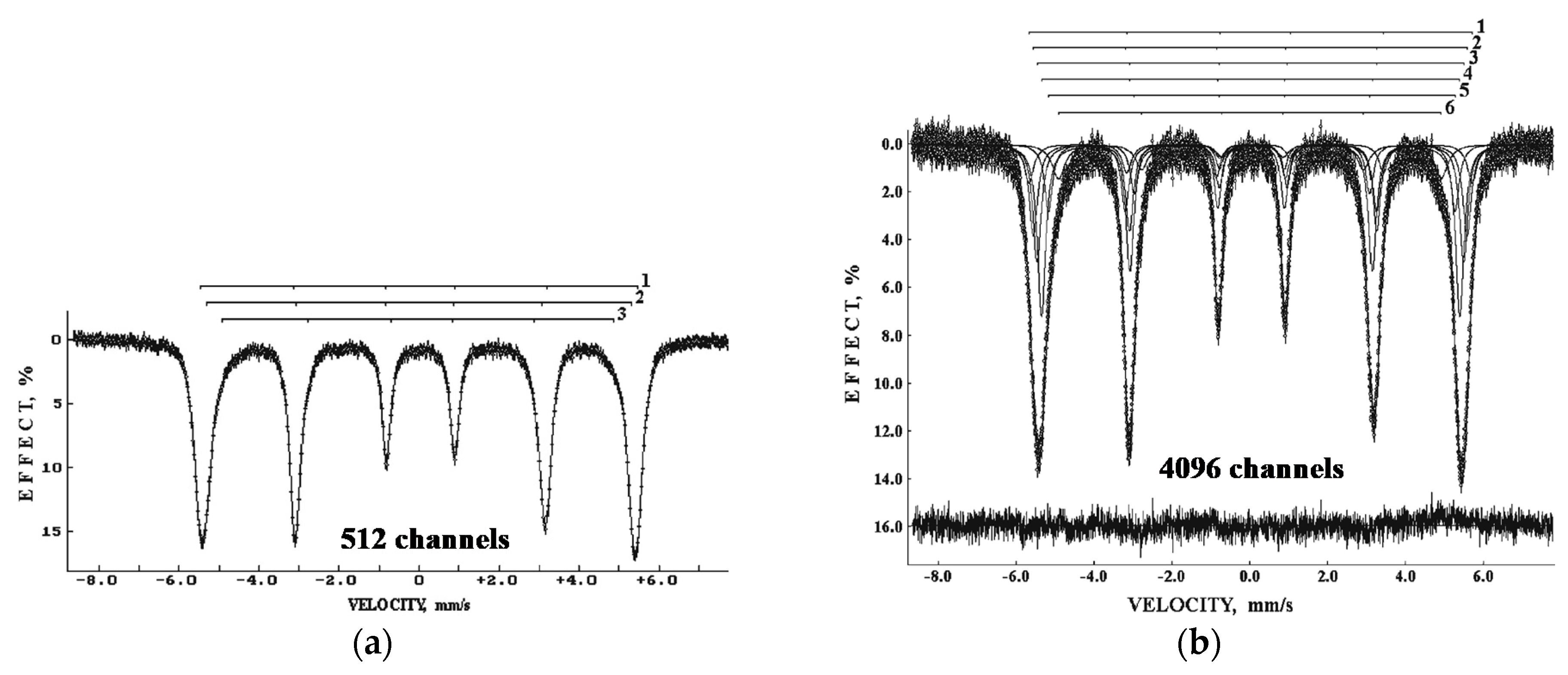 Minerals 11 00614 g027 Minerals 11 00614 g027