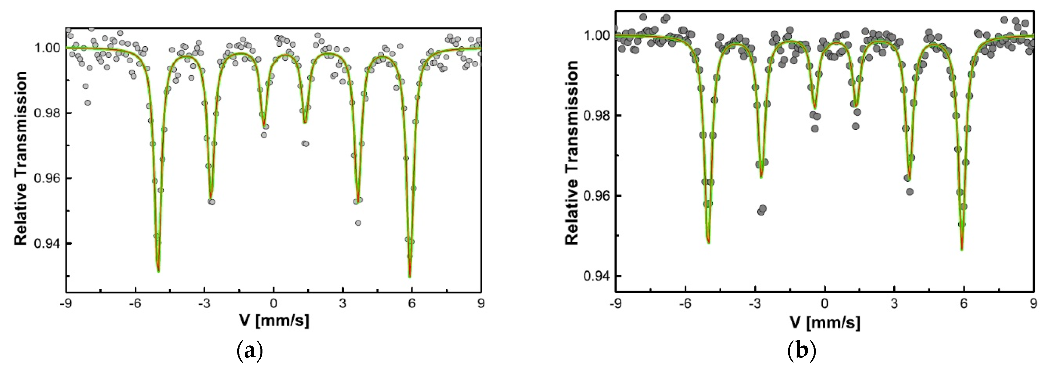 Minerals 11 00614 g028 Minerals 11 00614 g028