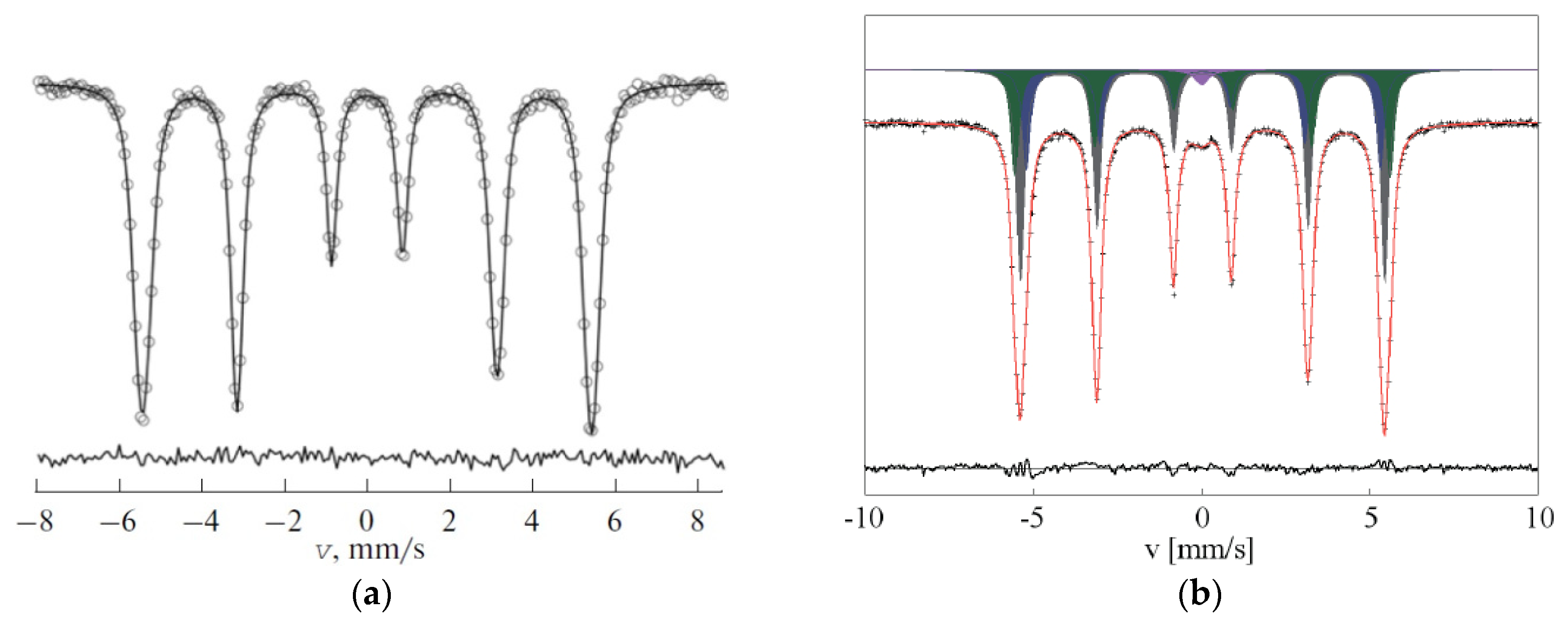 Minerals 11 00614 g029 Minerals 11 00614 g029
