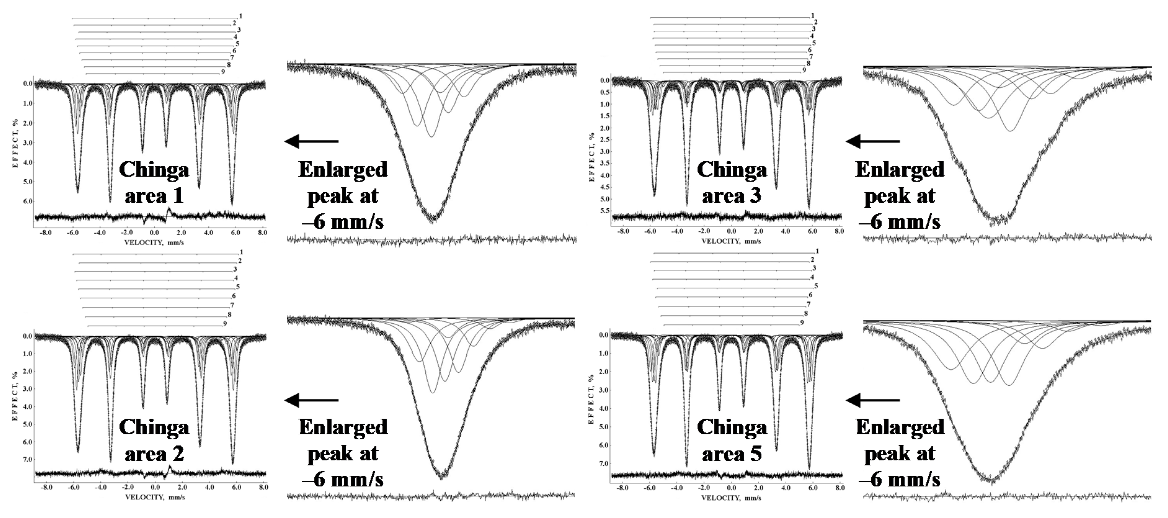 Minerals 11 00614 g031 Minerals 11 00614 g031