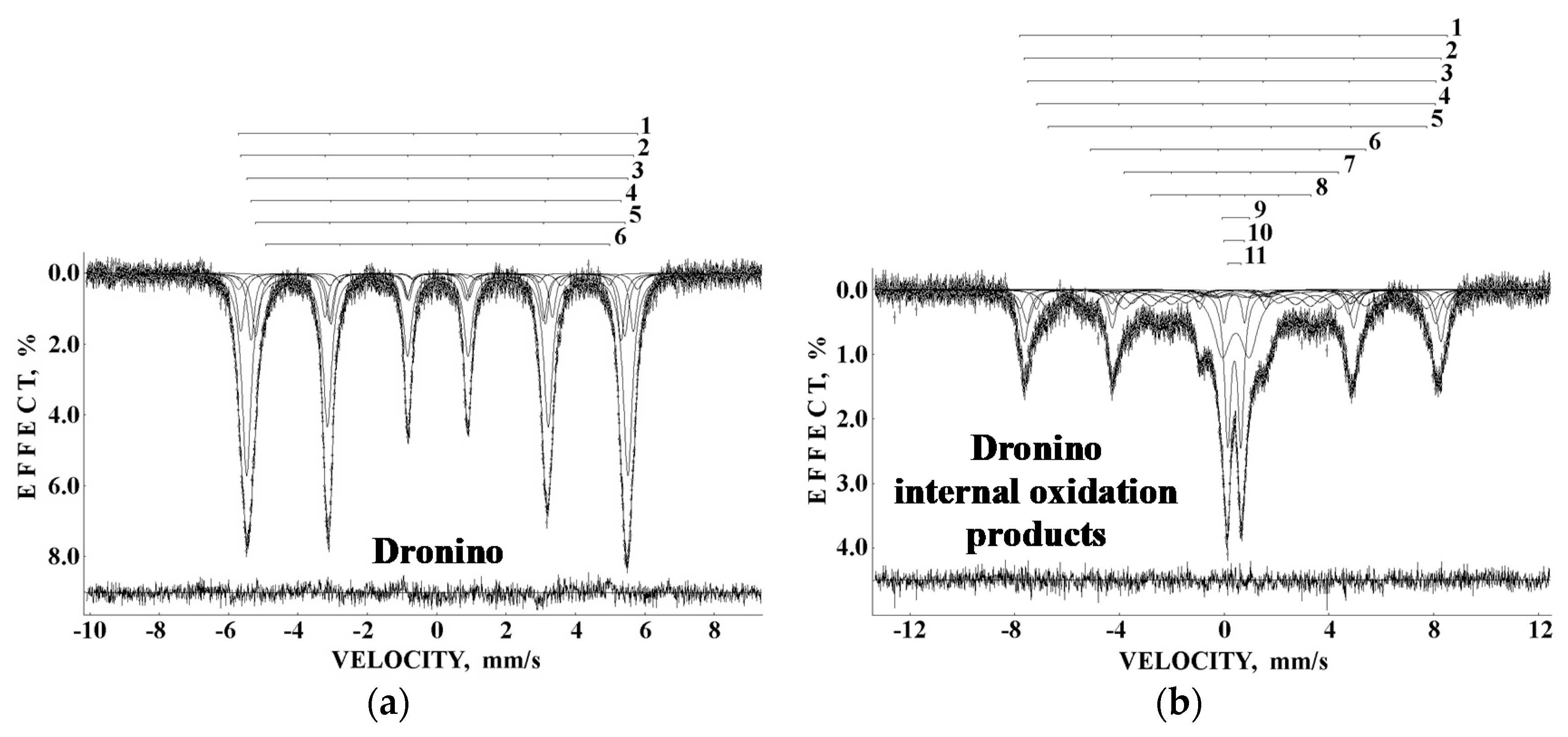 Minerals 11 00614 g034 Minerals 11 00614 g034