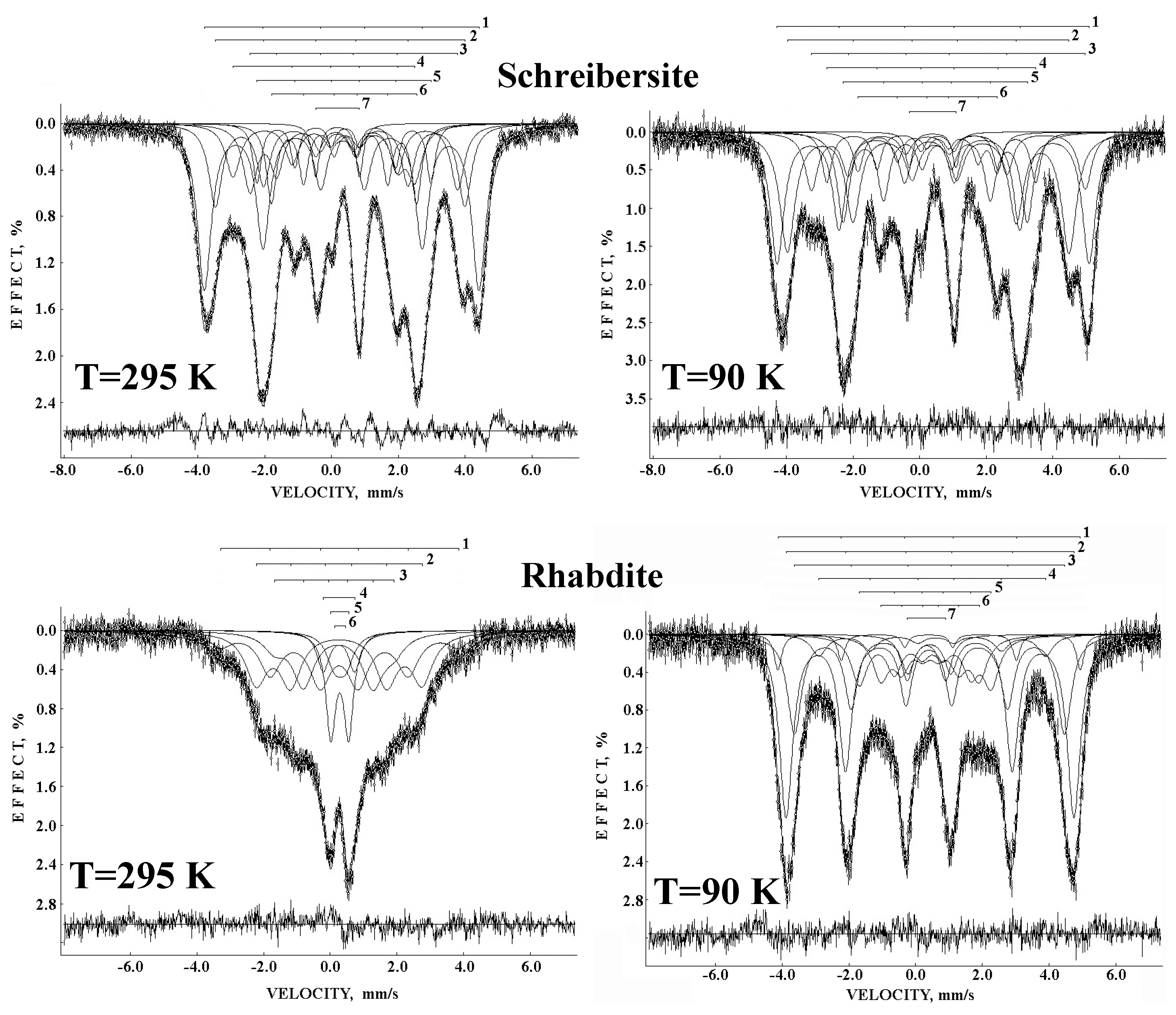 Minerals 11 00614 g038 Minerals 11 00614 g038