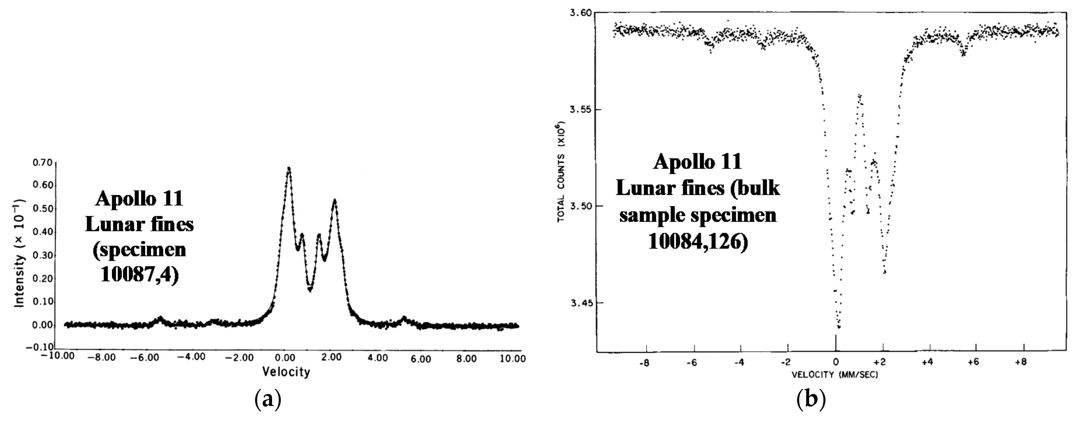 Minerals 11 00614 g040 Minerals 11 00614 g040