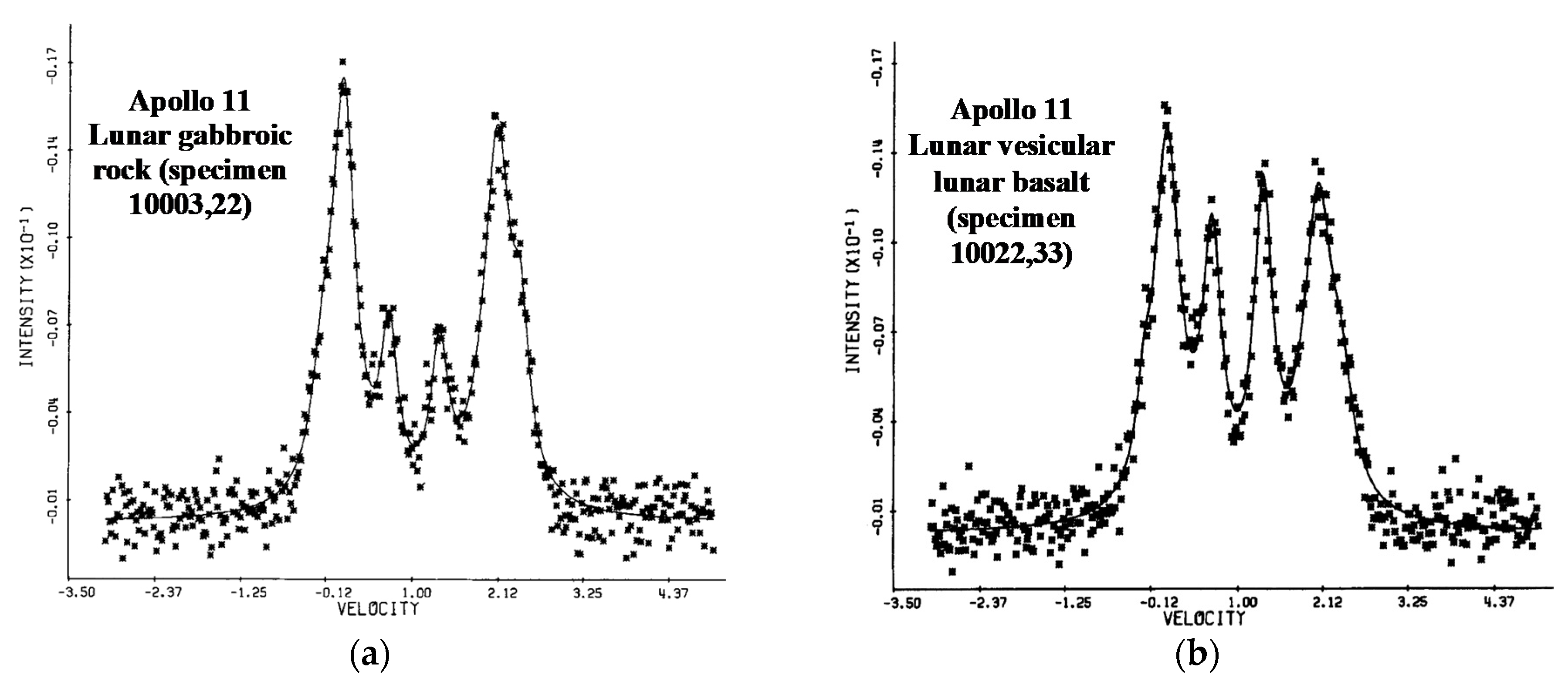 Minerals 11 00614 g041 Minerals 11 00614 g041