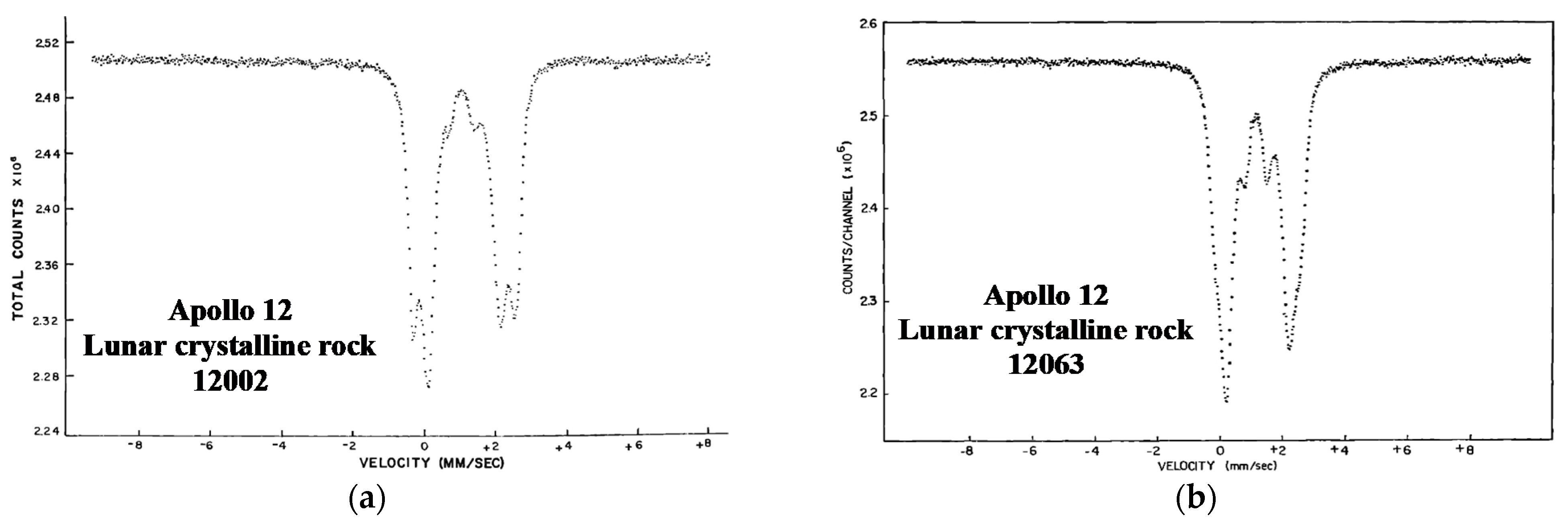 Minerals 11 00614 g042 Minerals 11 00614 g042