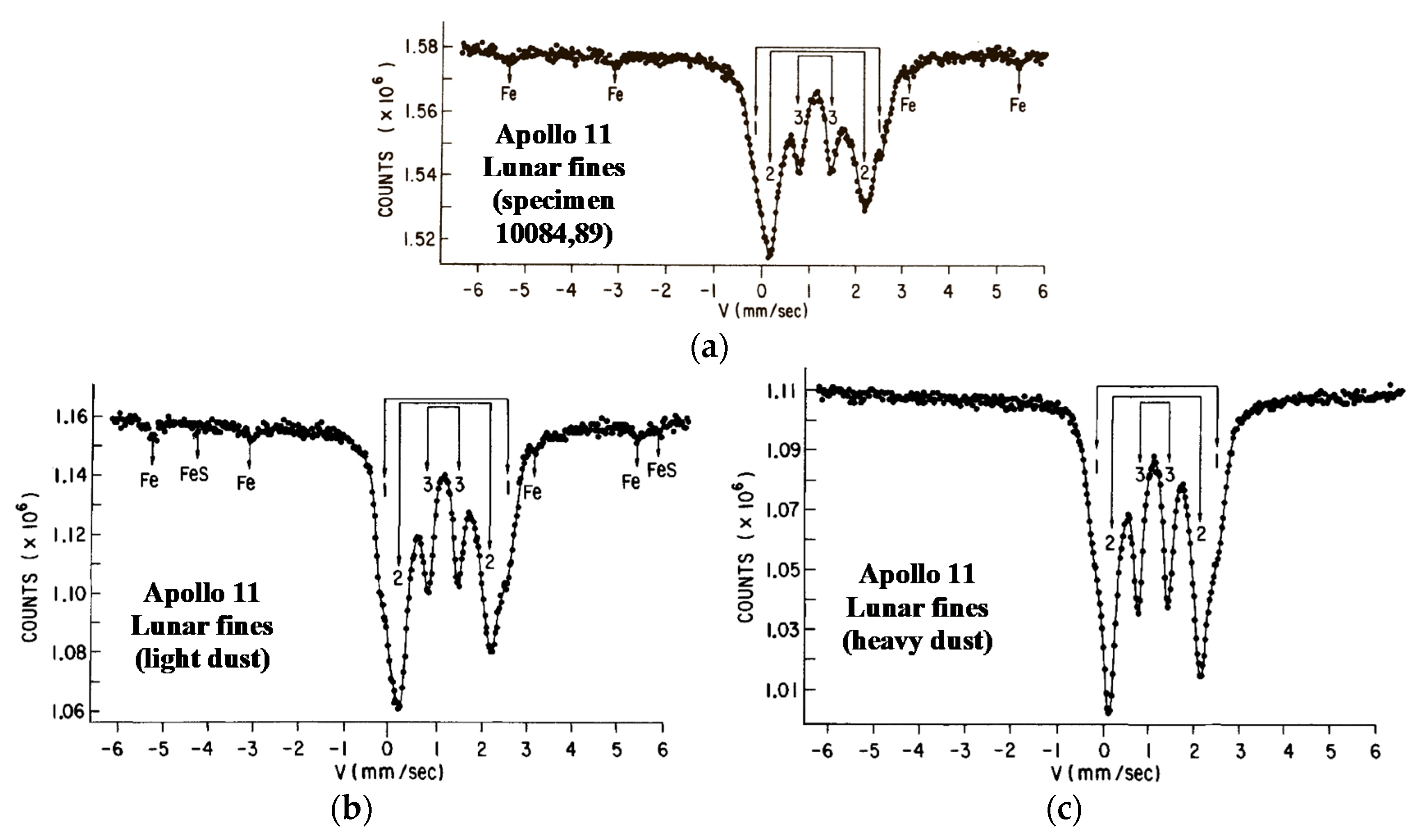 Minerals 11 00614 g043 Minerals 11 00614 g043