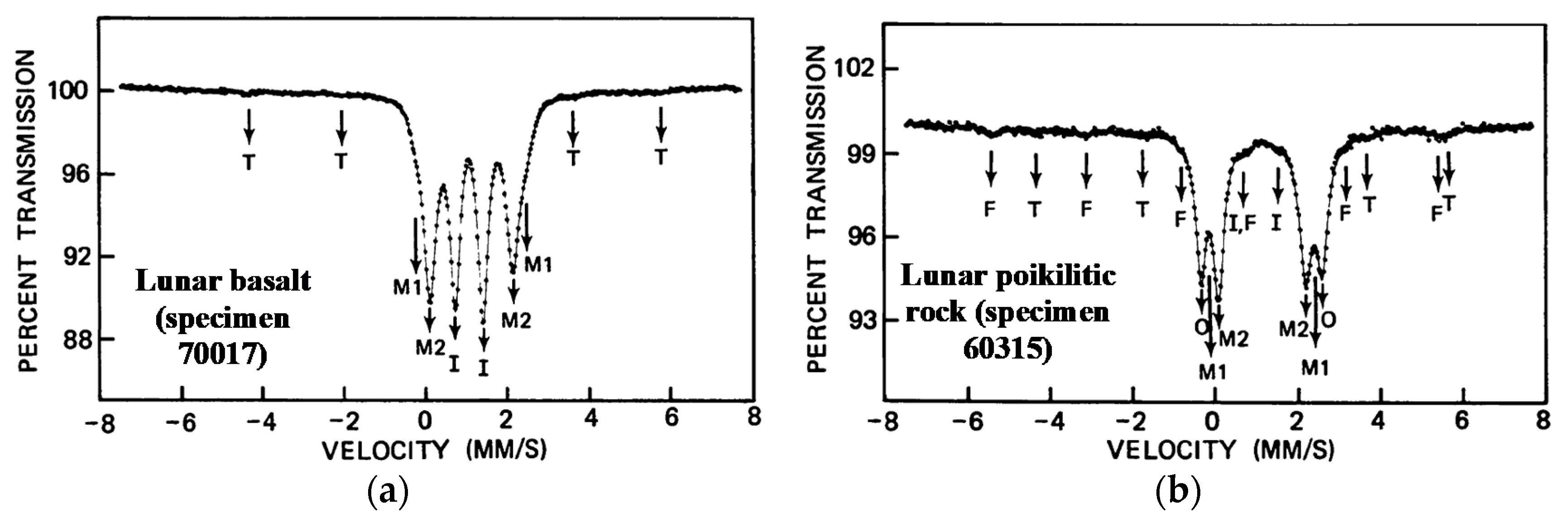 Minerals 11 00614 g044 Minerals 11 00614 g044