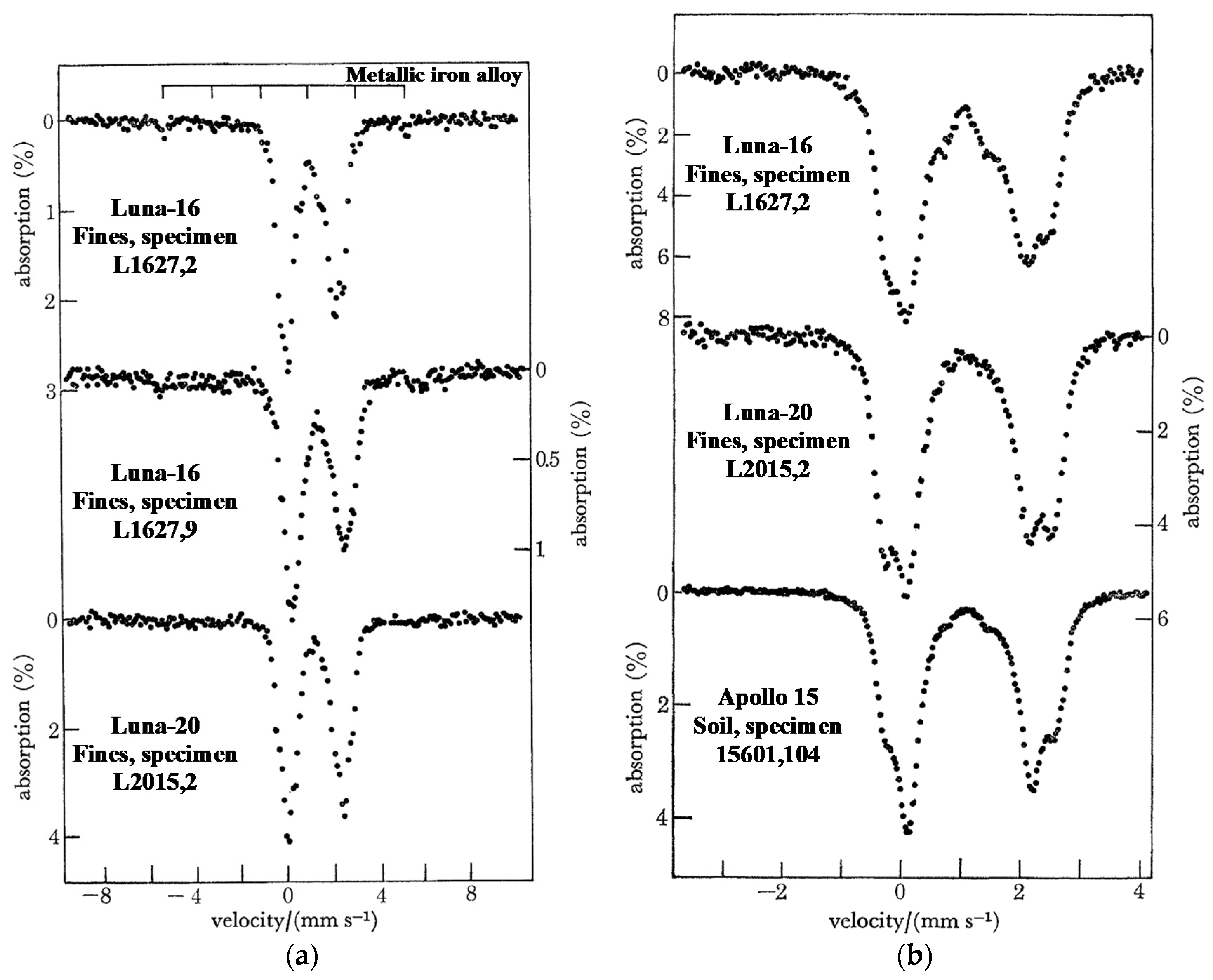 Minerals 11 00614 g045 Minerals 11 00614 g045