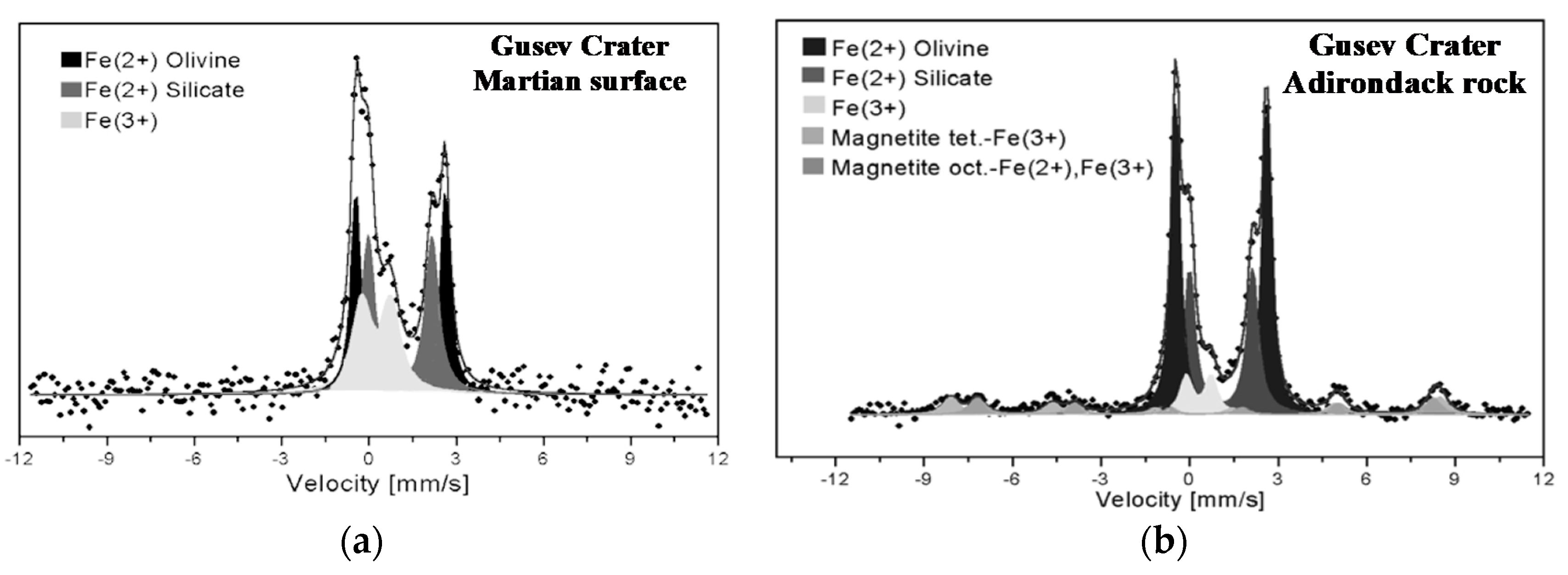 Minerals 11 00614 g046 Minerals 11 00614 g046