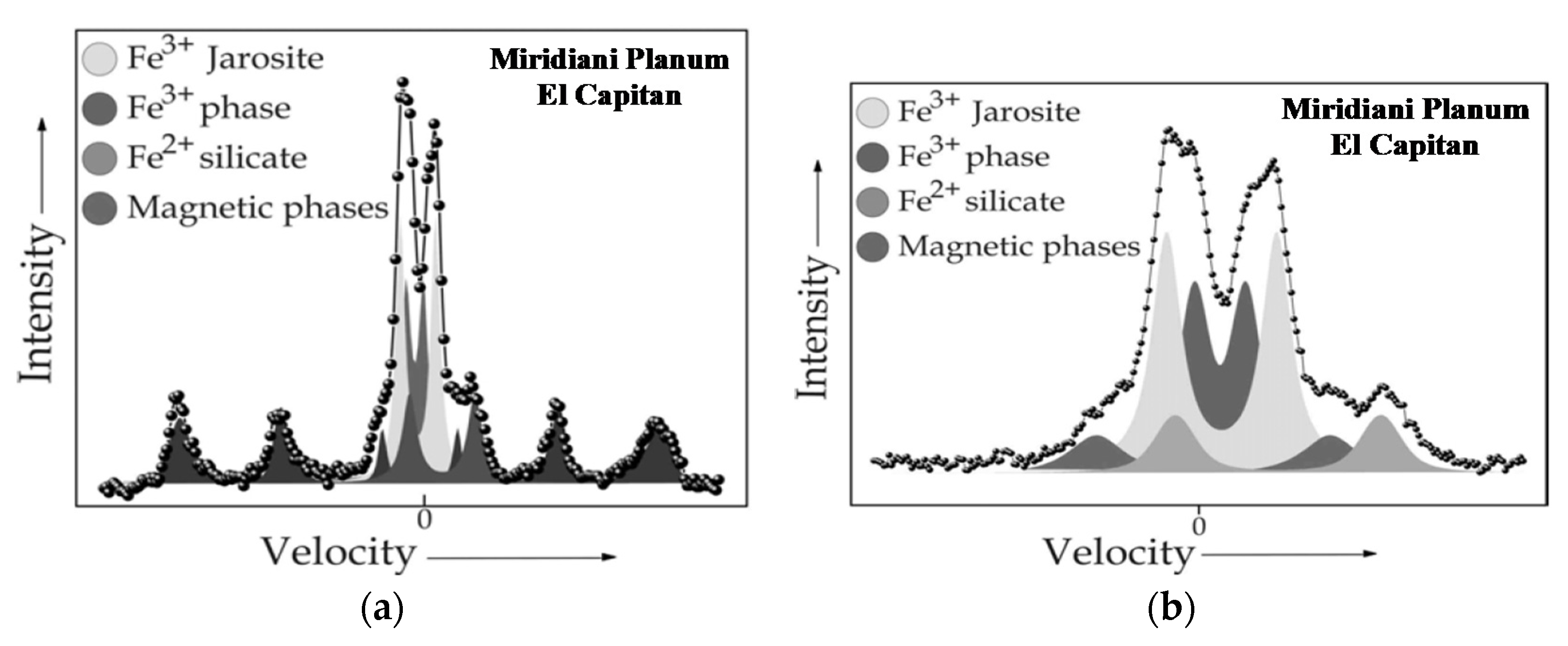 Minerals 11 00614 g047 Minerals 11 00614 g047