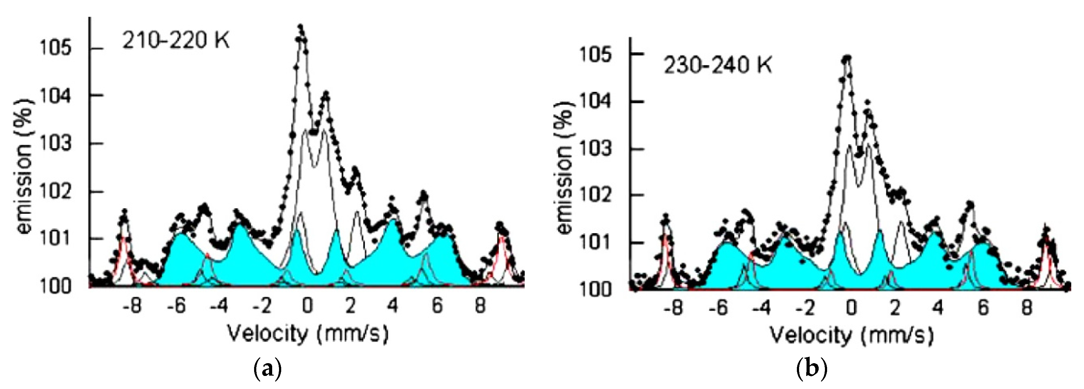 Minerals 11 00614 g048 Minerals 11 00614 g048