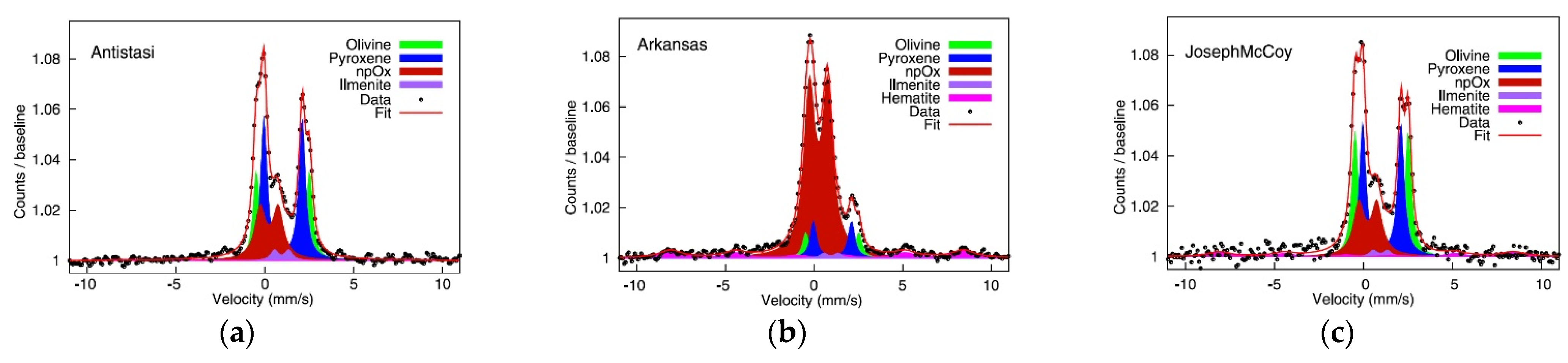 Minerals 11 00614 g050 Minerals 11 00614 g050