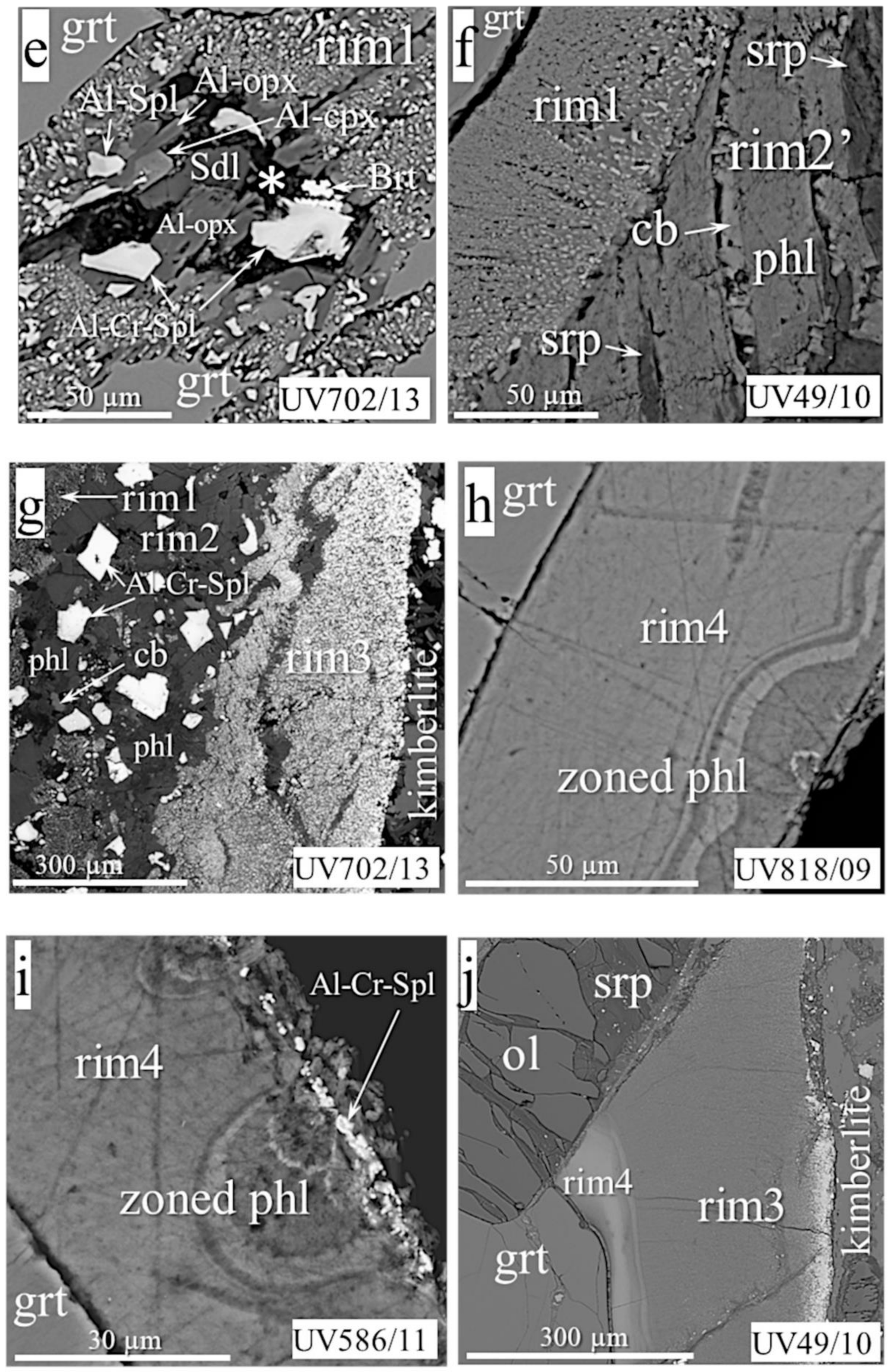Minerals 11 00615 g002b Minerals 11 00615 g002b