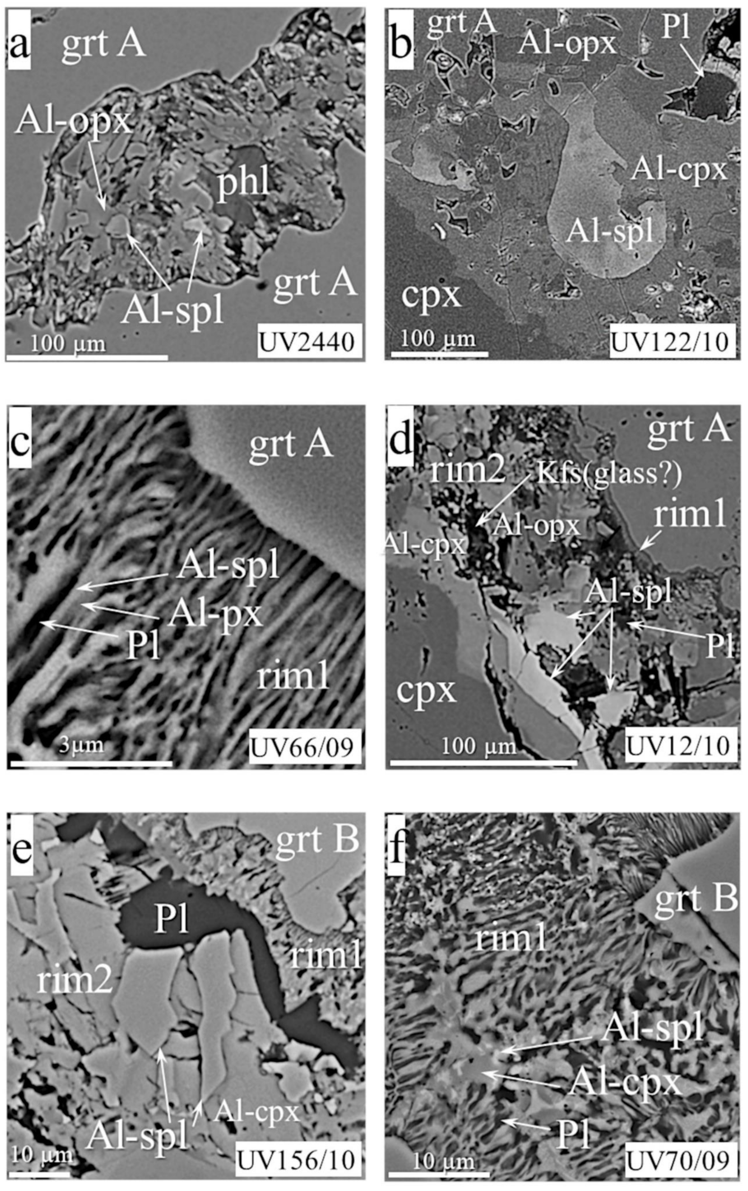 Minerals 11 00615 g004a Minerals 11 00615 g004a