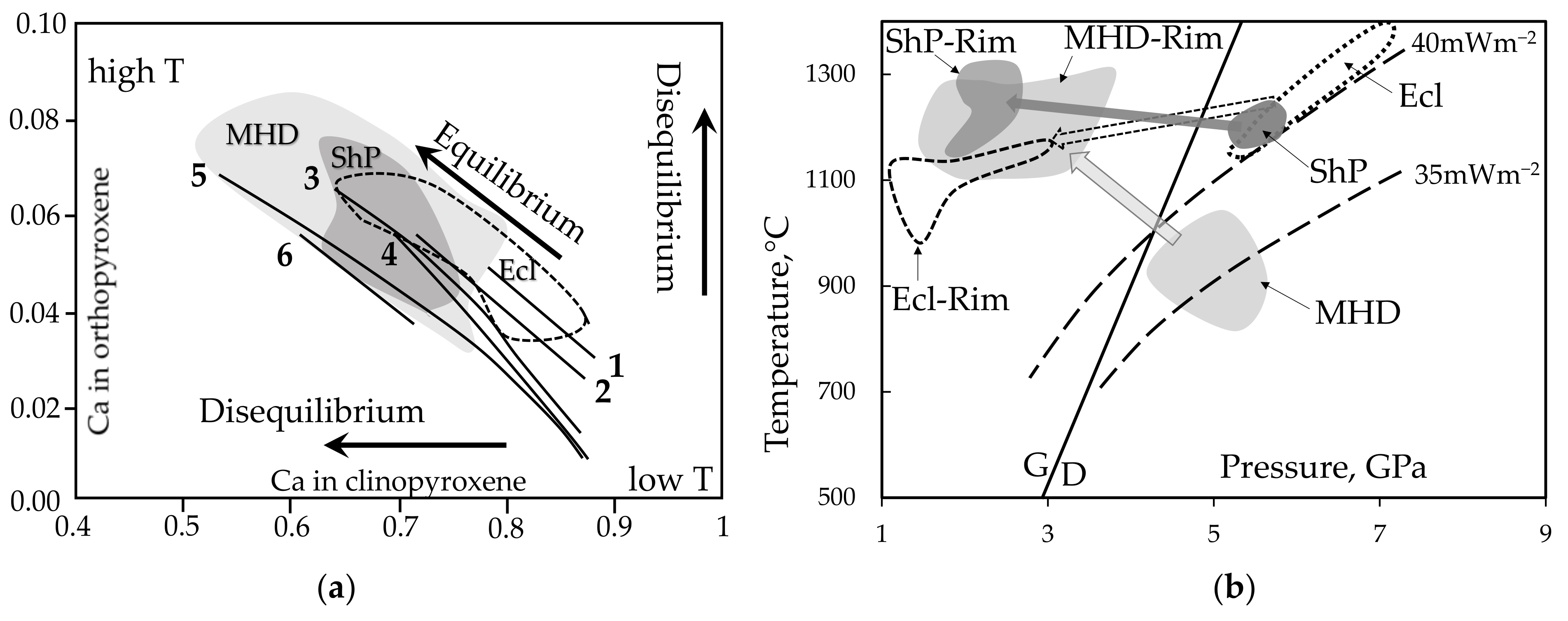 Minerals 11 00615 g006 Minerals 11 00615 g006