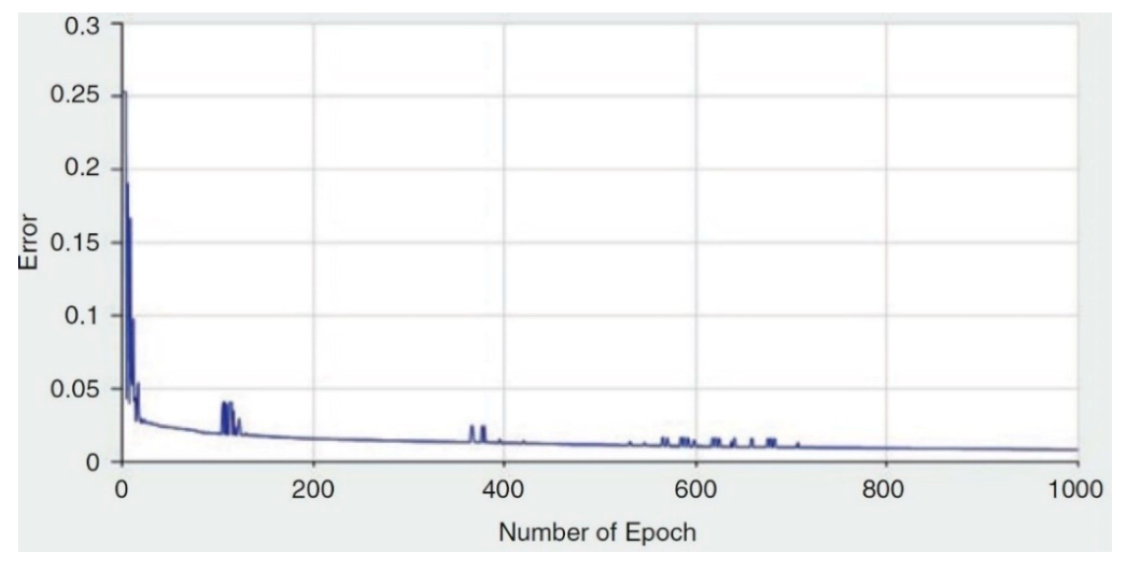 Minerals 11 00618 g005